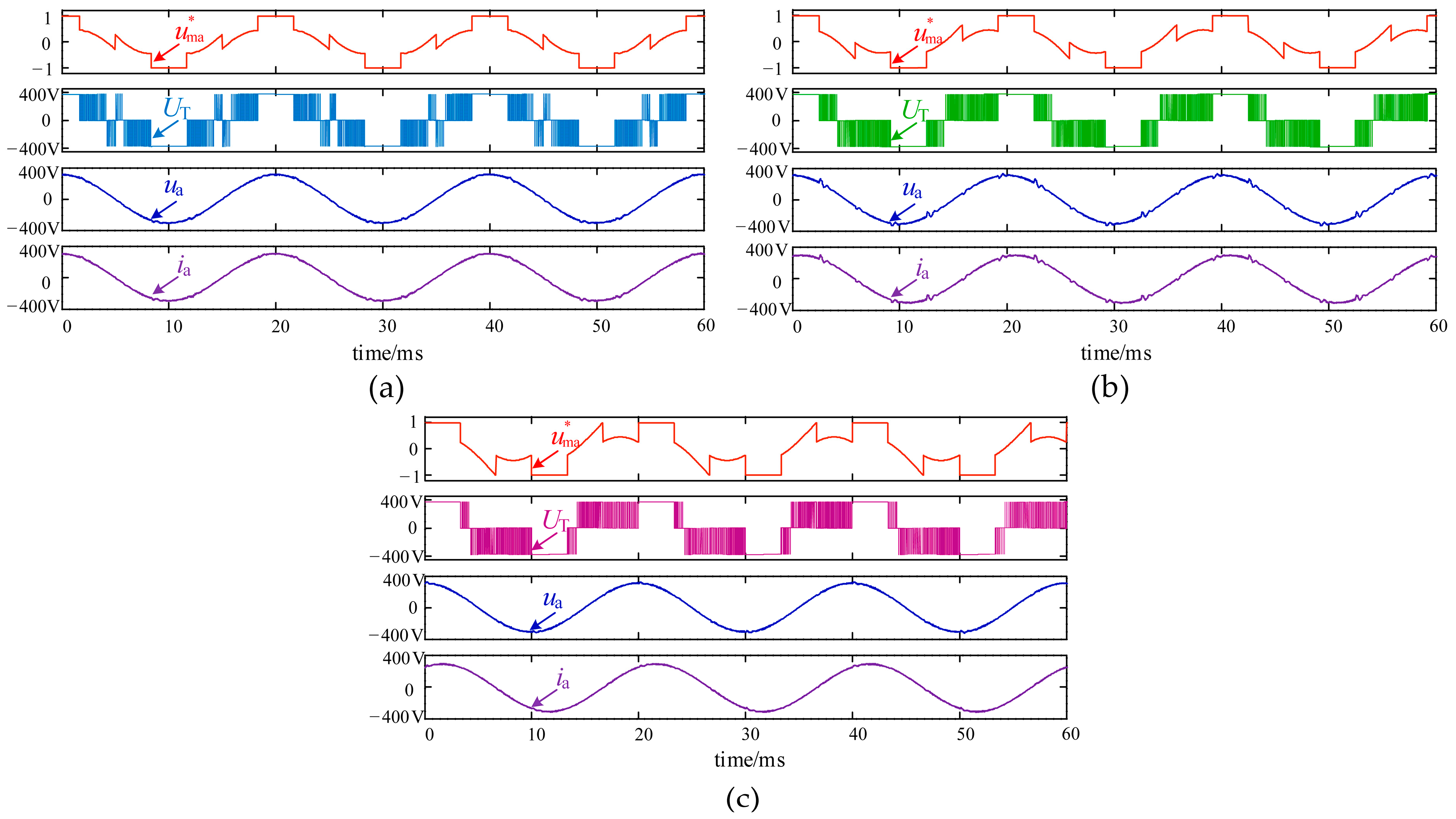 Energies 18 04574 g012 Energies 18 04574 g012