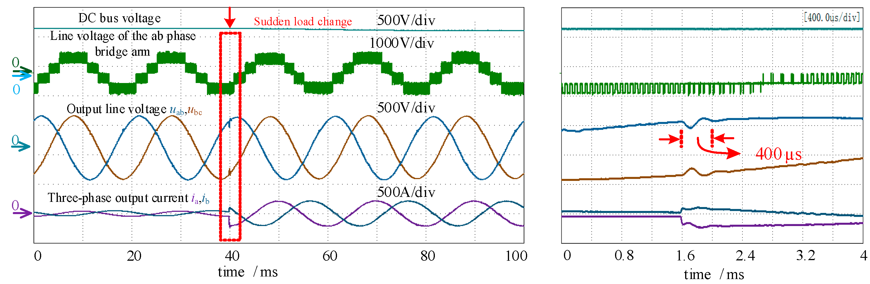 Energies 18 04574 g017 Energies 18 04574 g017