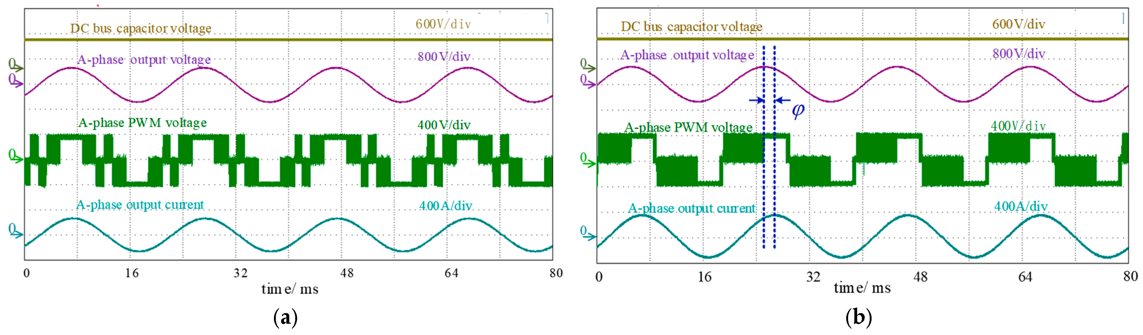Energies 18 04574 g018 Energies 18 04574 g018