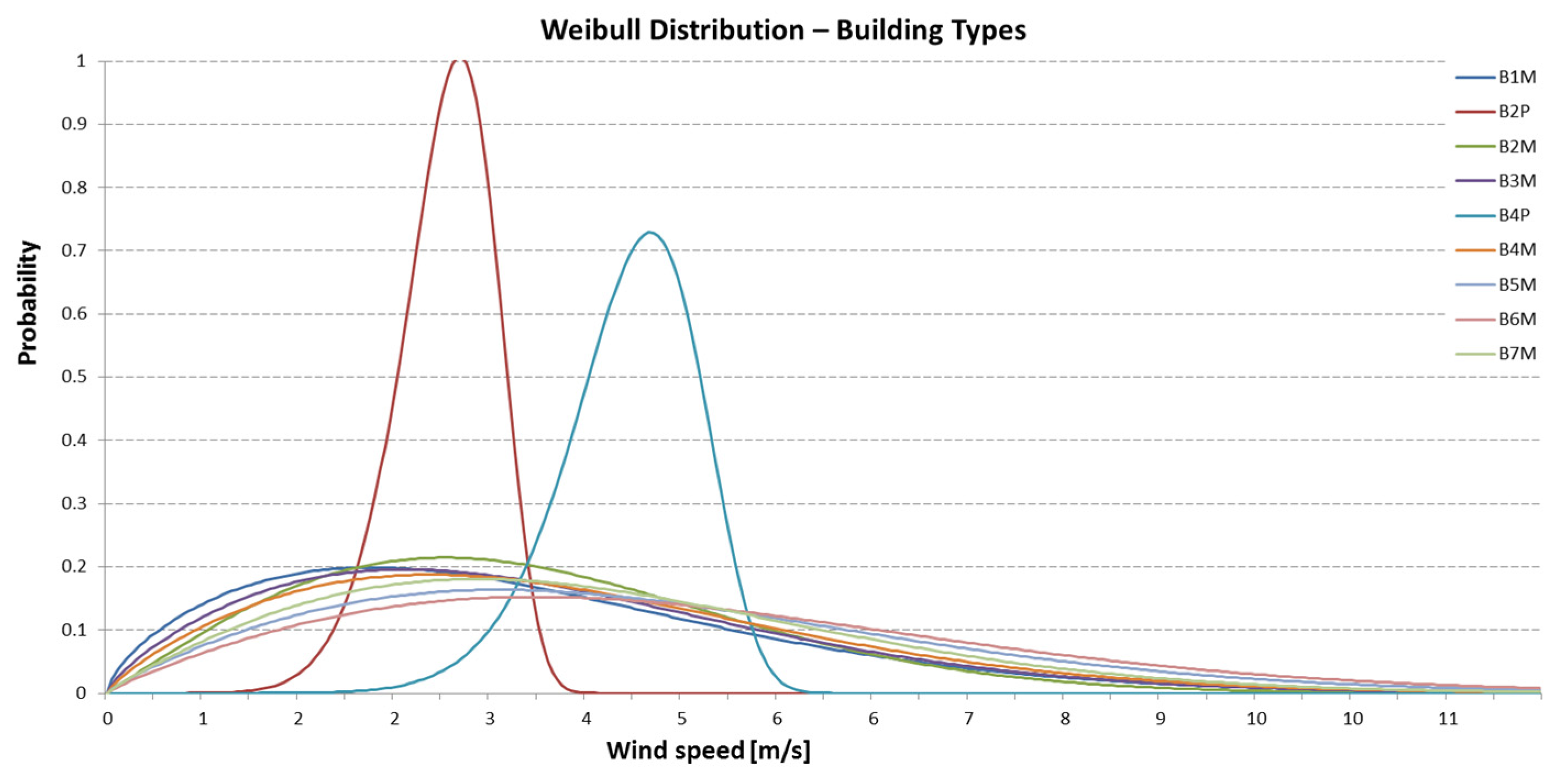 Energies 18 04575 g001