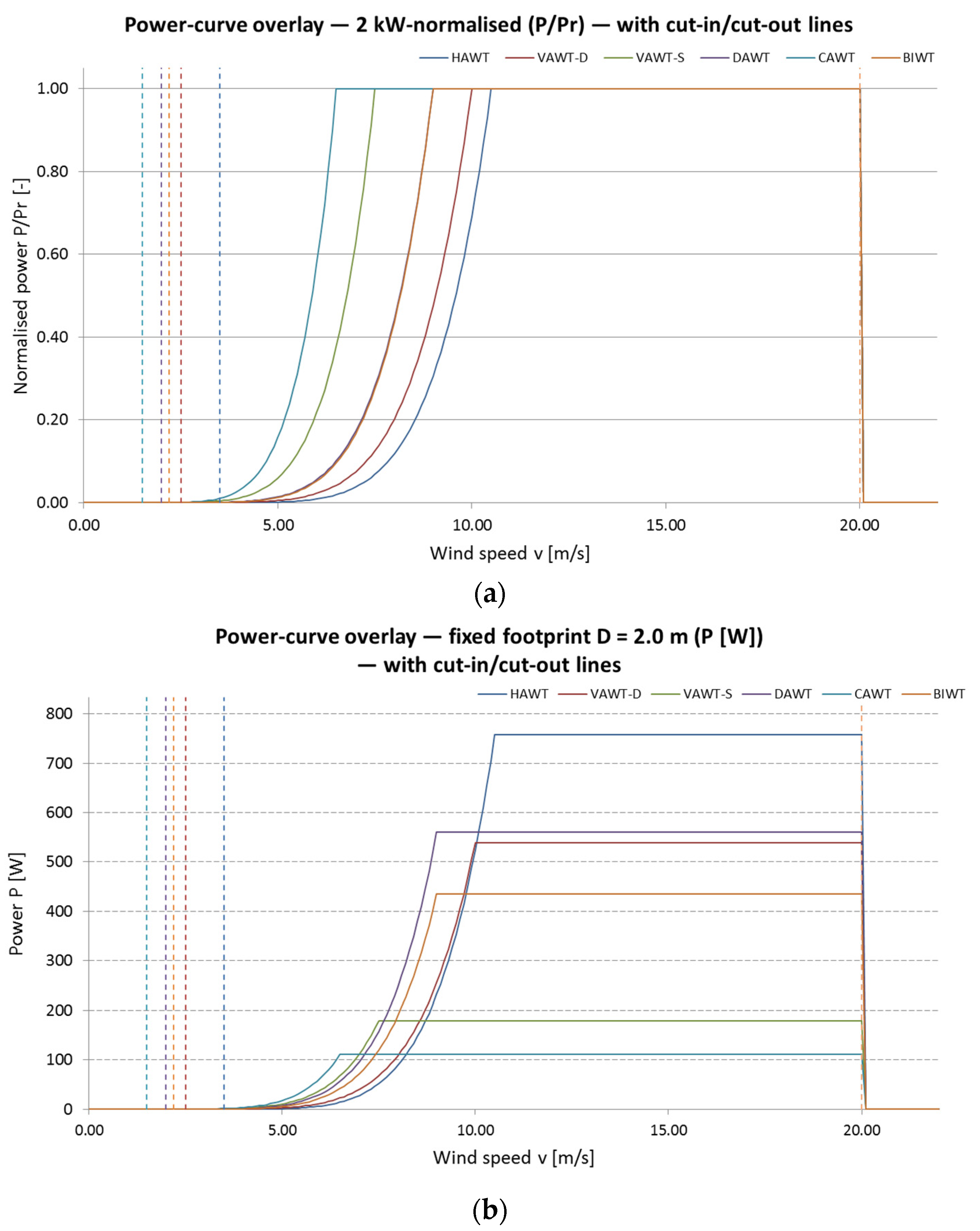 Energies 18 04575 g002