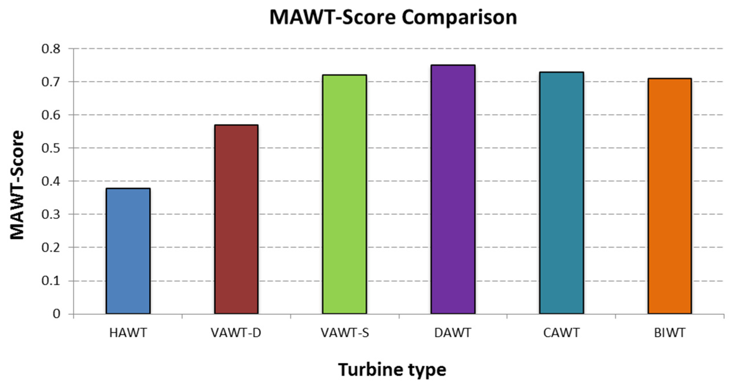 Energies 18 04575 g003