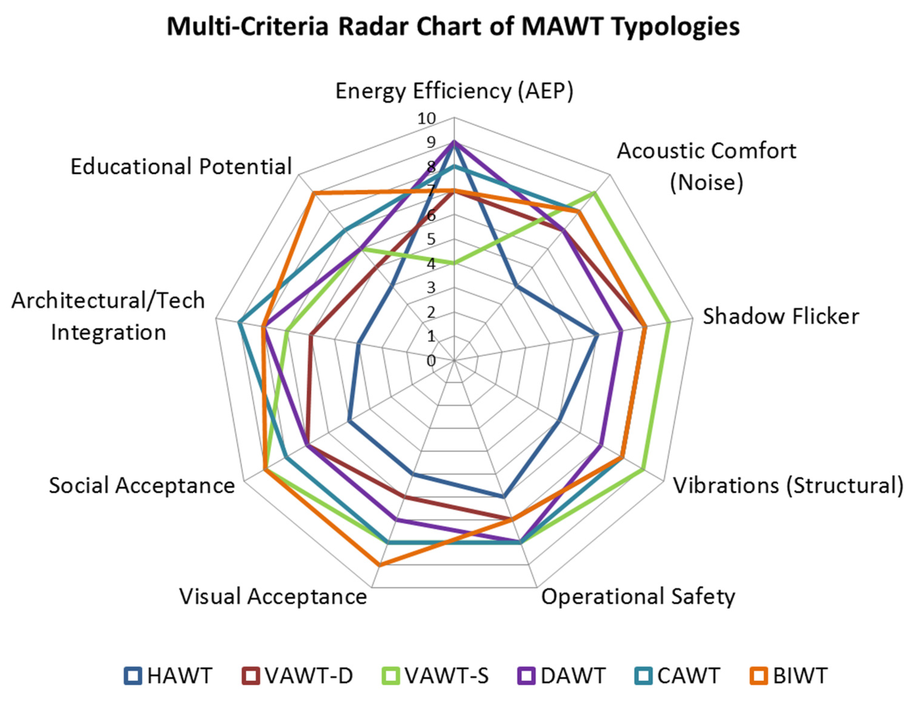 Energies 18 04575 g004