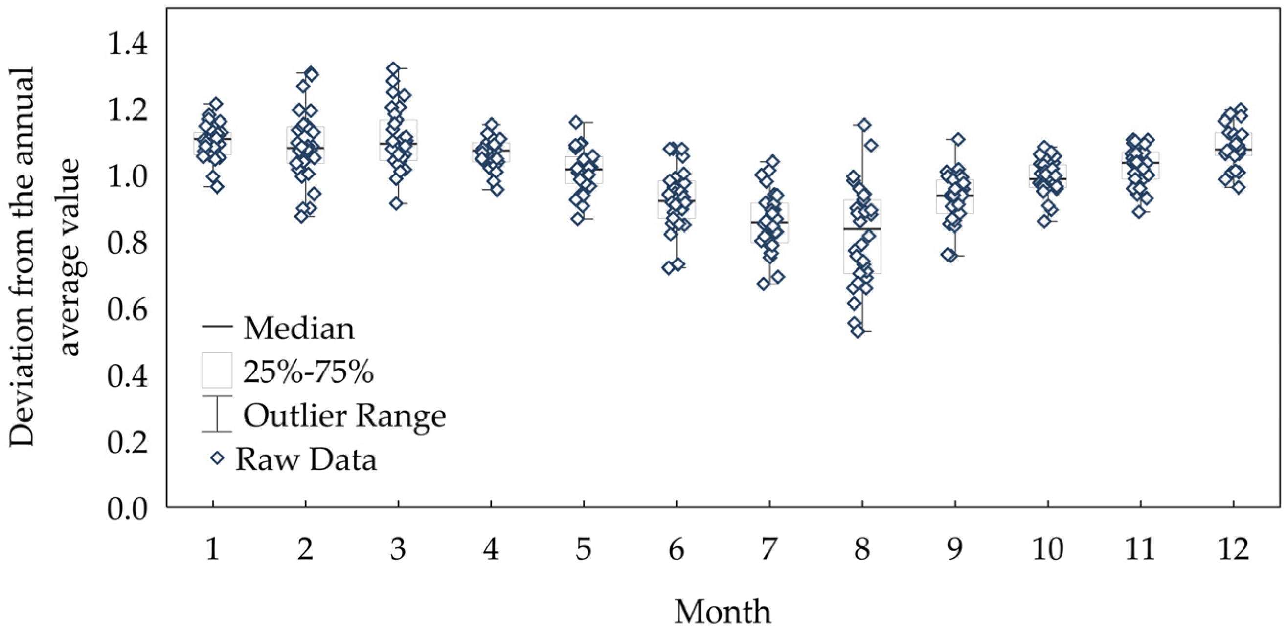 Energies 18 04578 g001