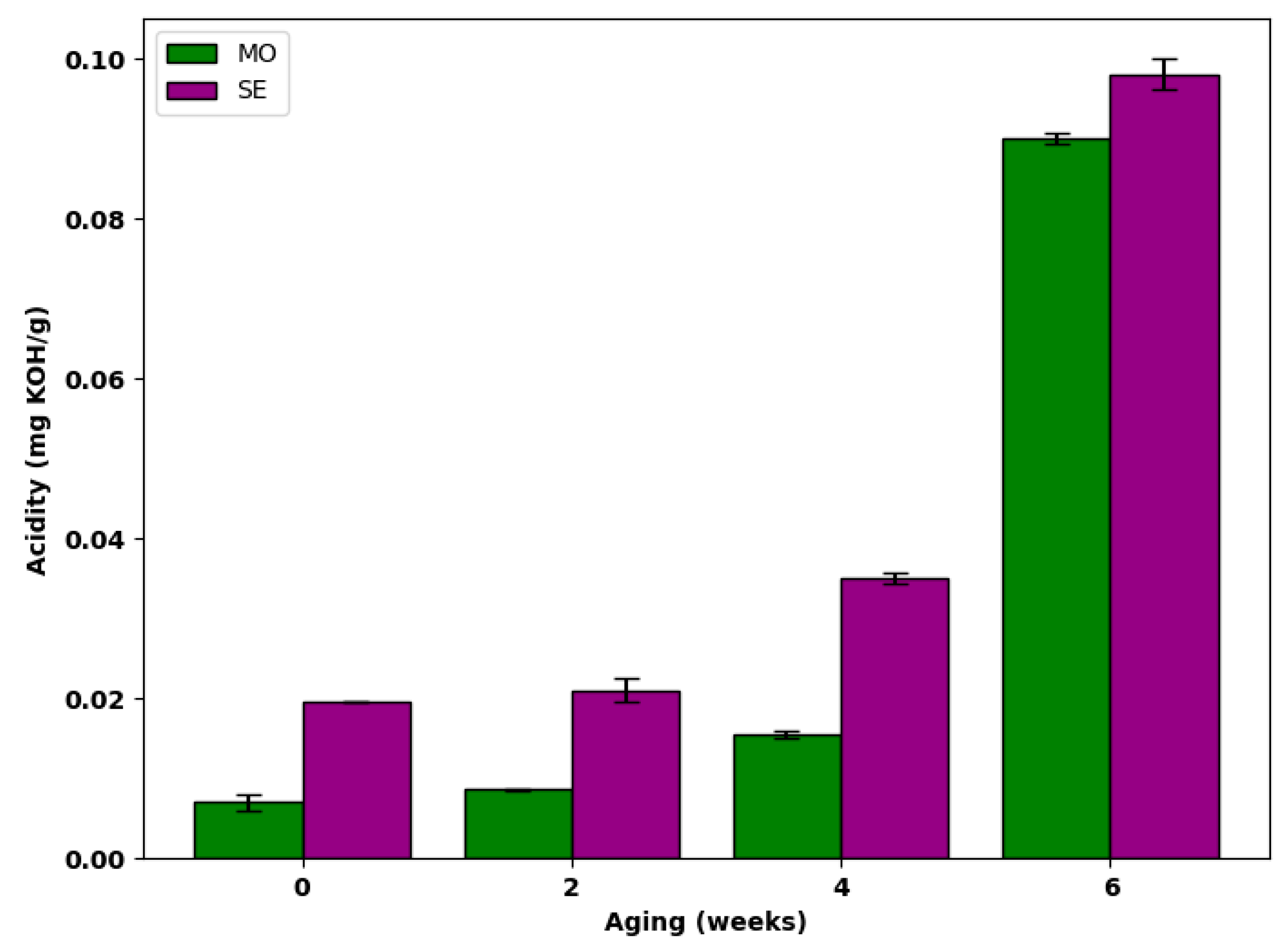 Energies 18 04579 g003