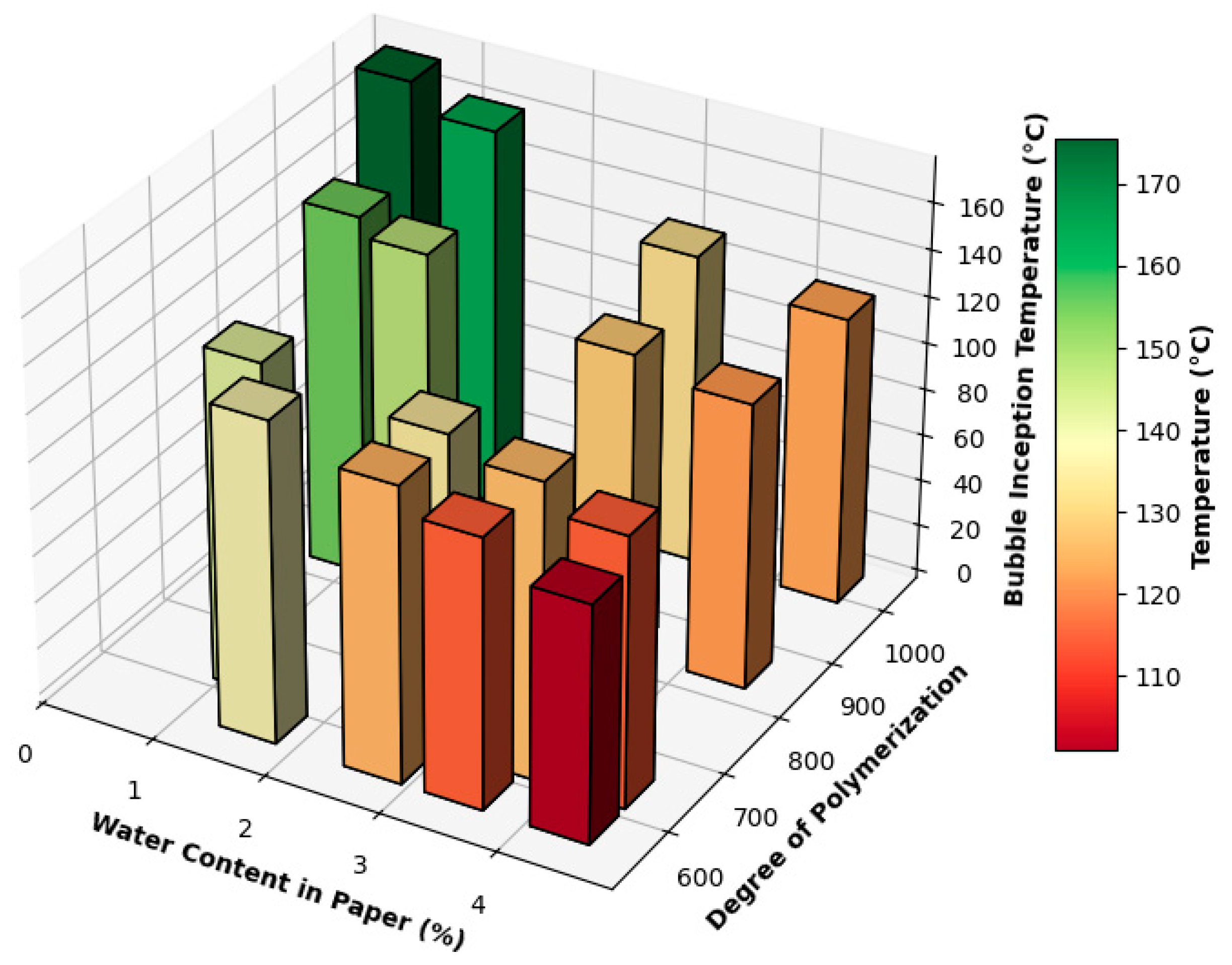 Energies 18 04579 g004