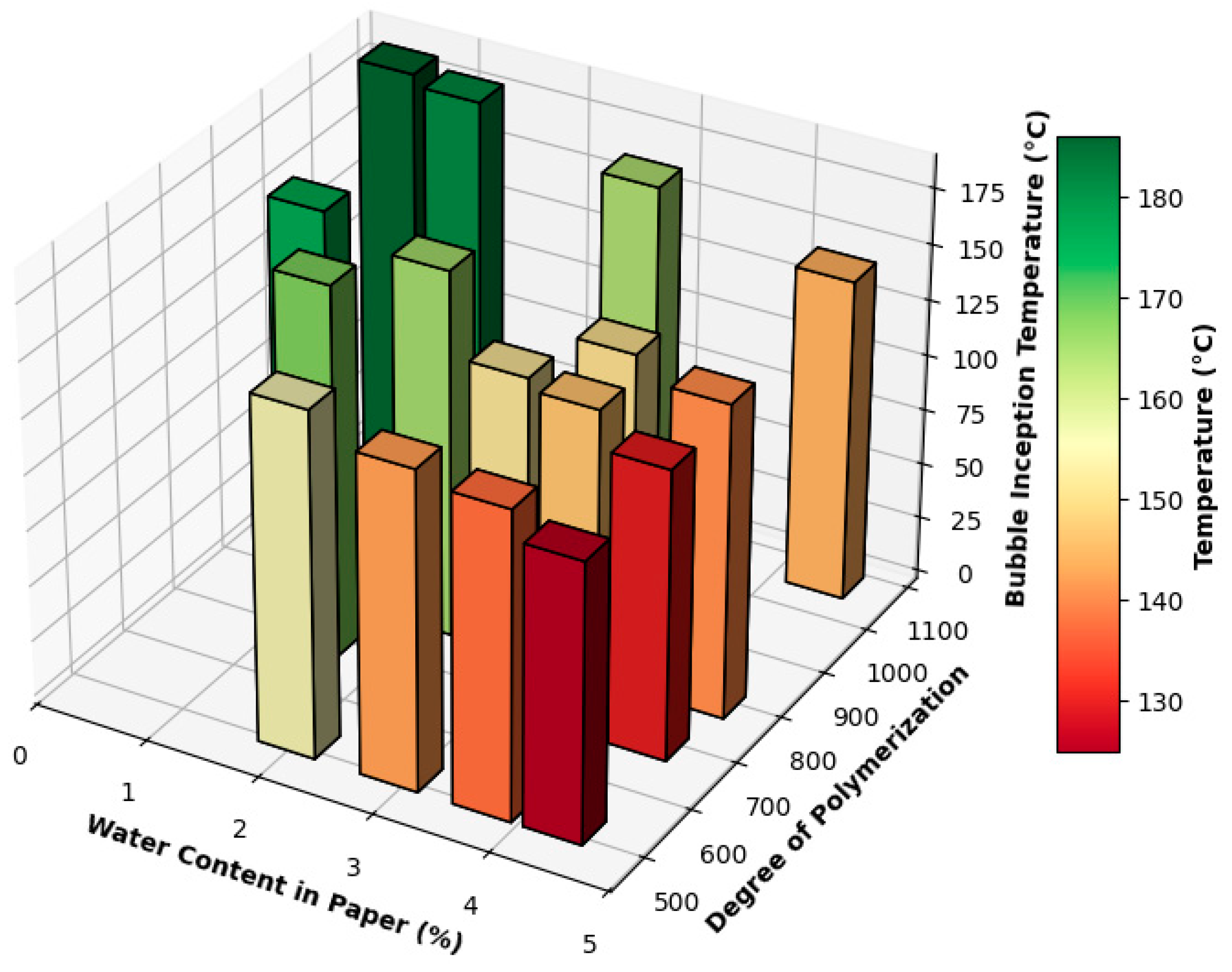 Energies 18 04579 g005