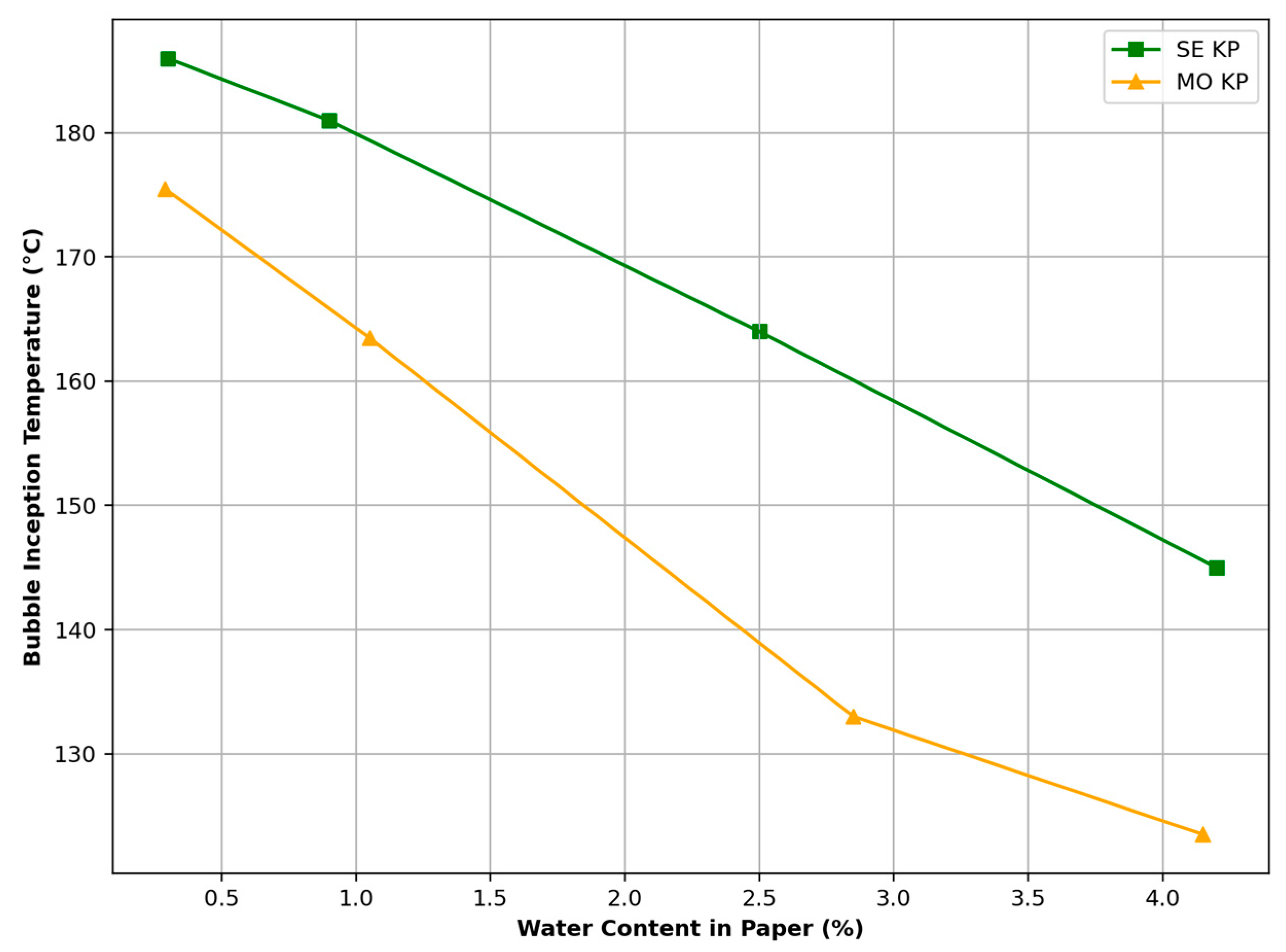 Energies 18 04579 g006