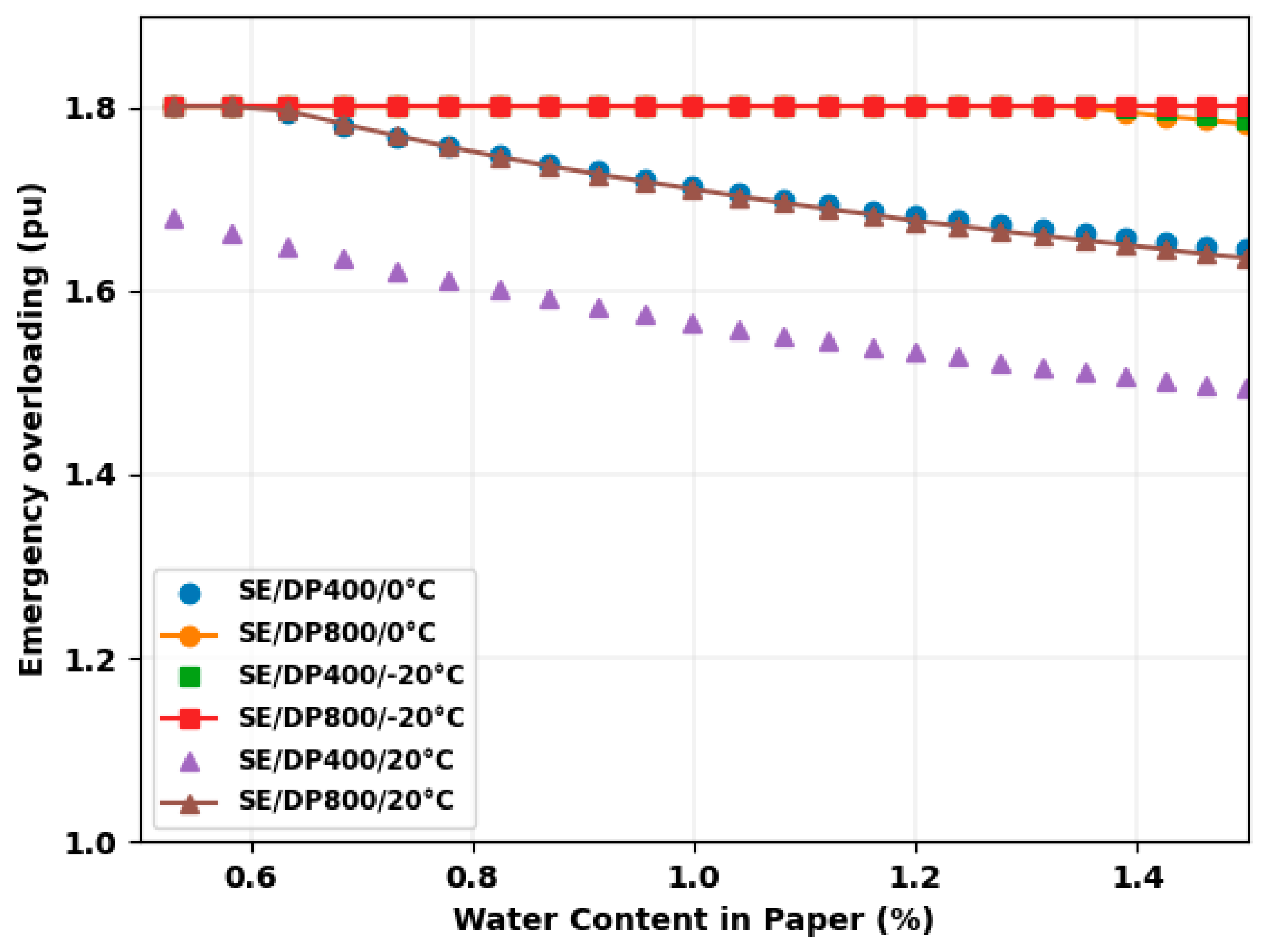 Energies 18 04579 g011