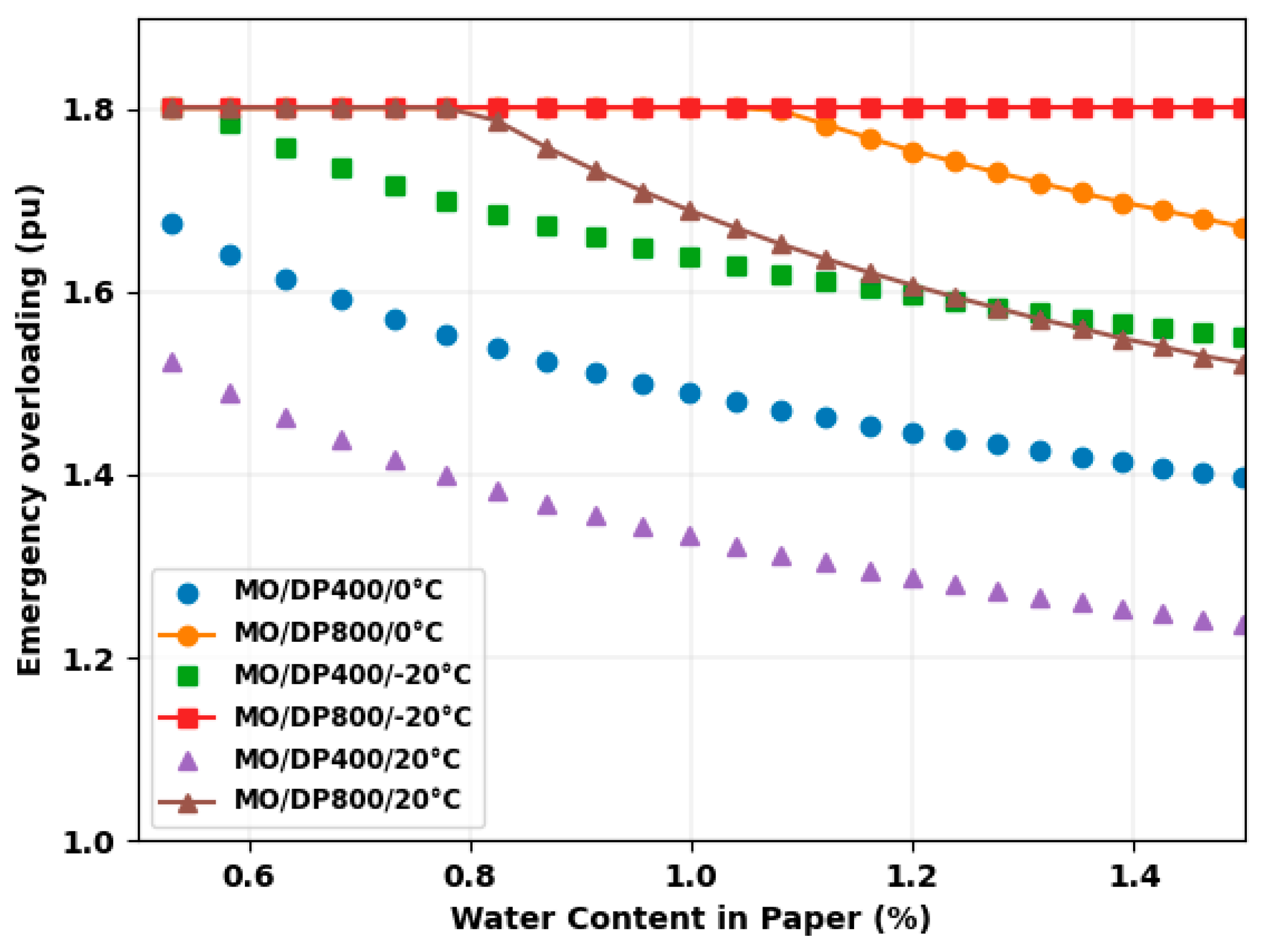Energies 18 04579 g012