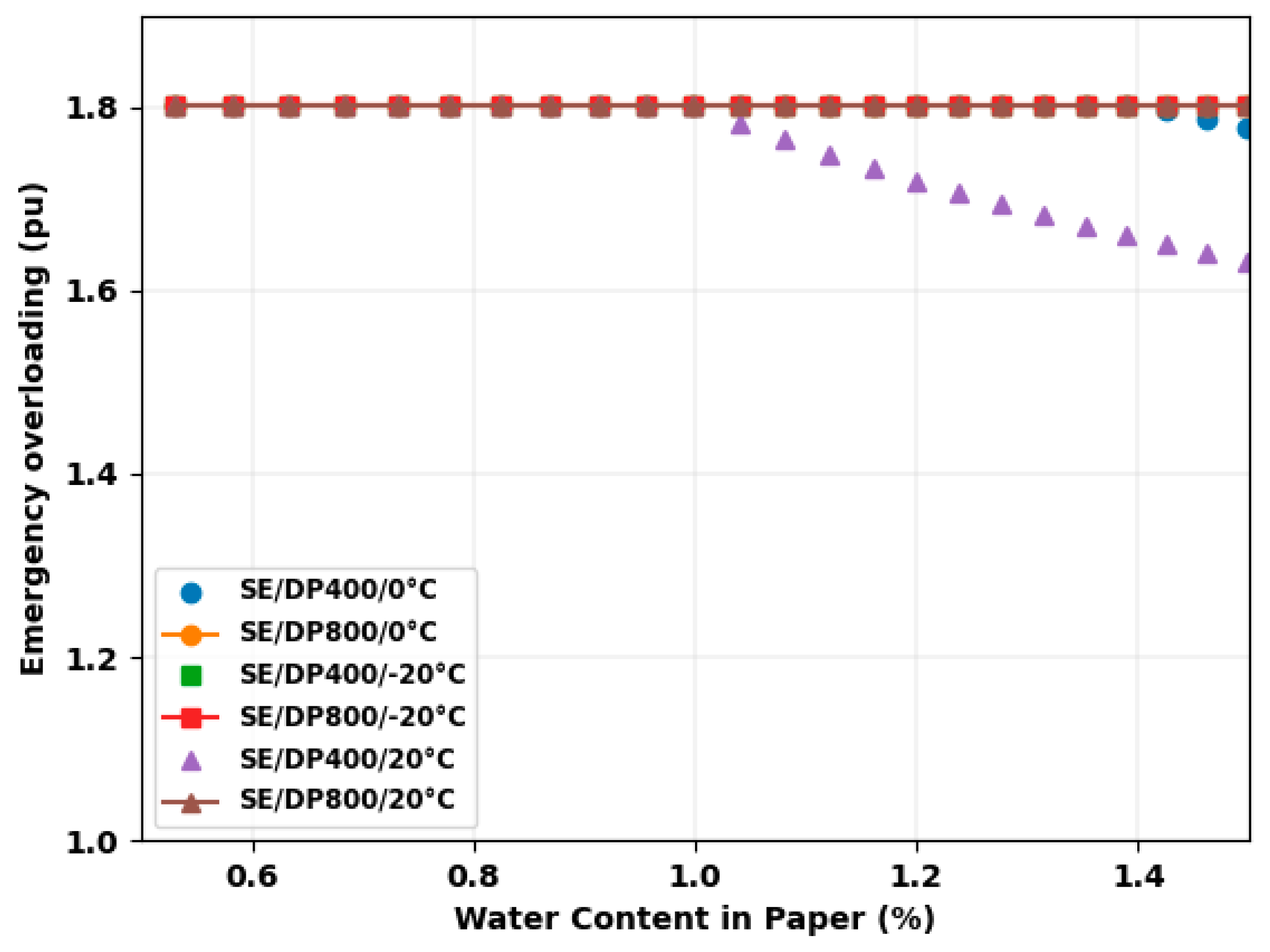 Energies 18 04579 g013