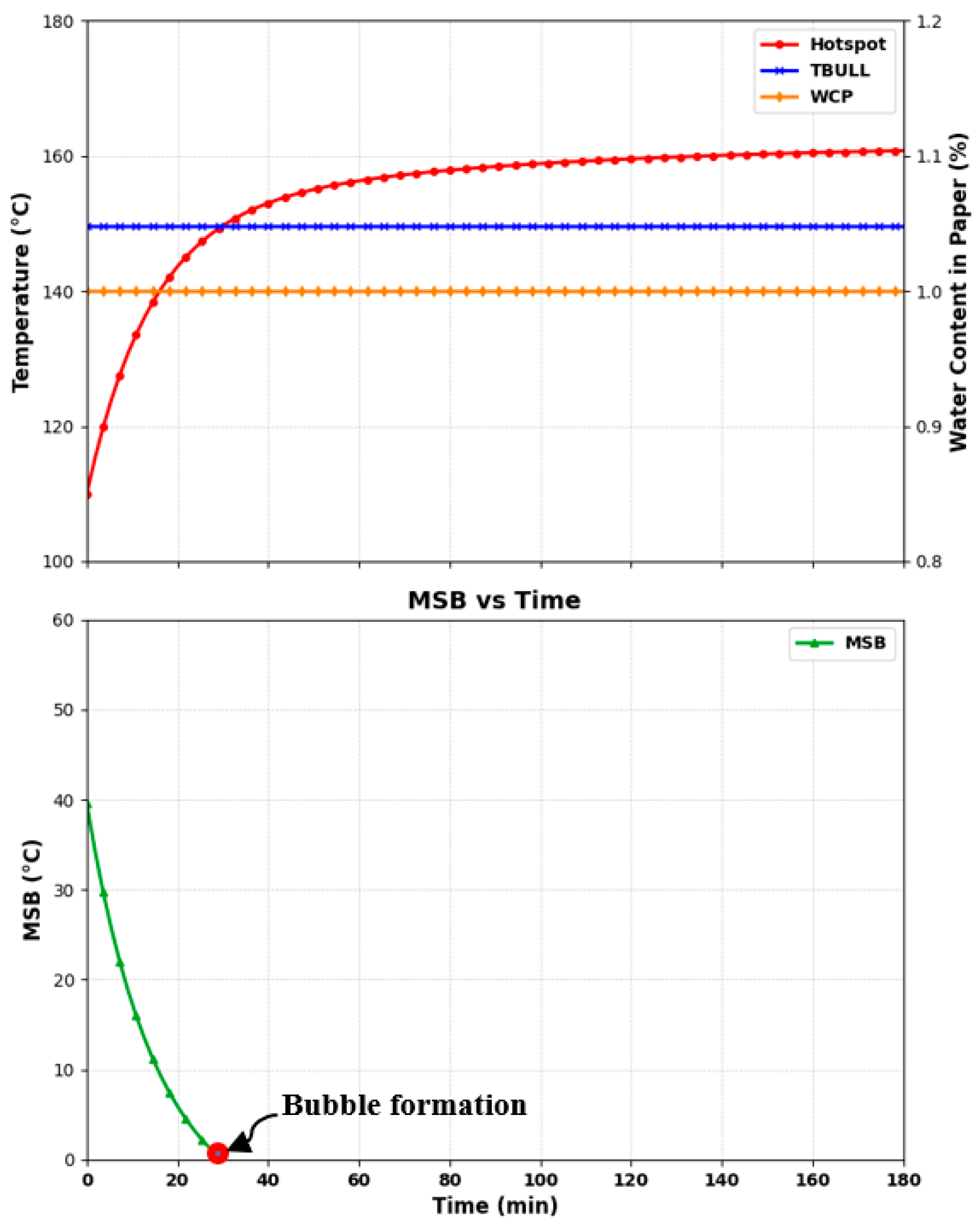 Energies 18 04579 g014