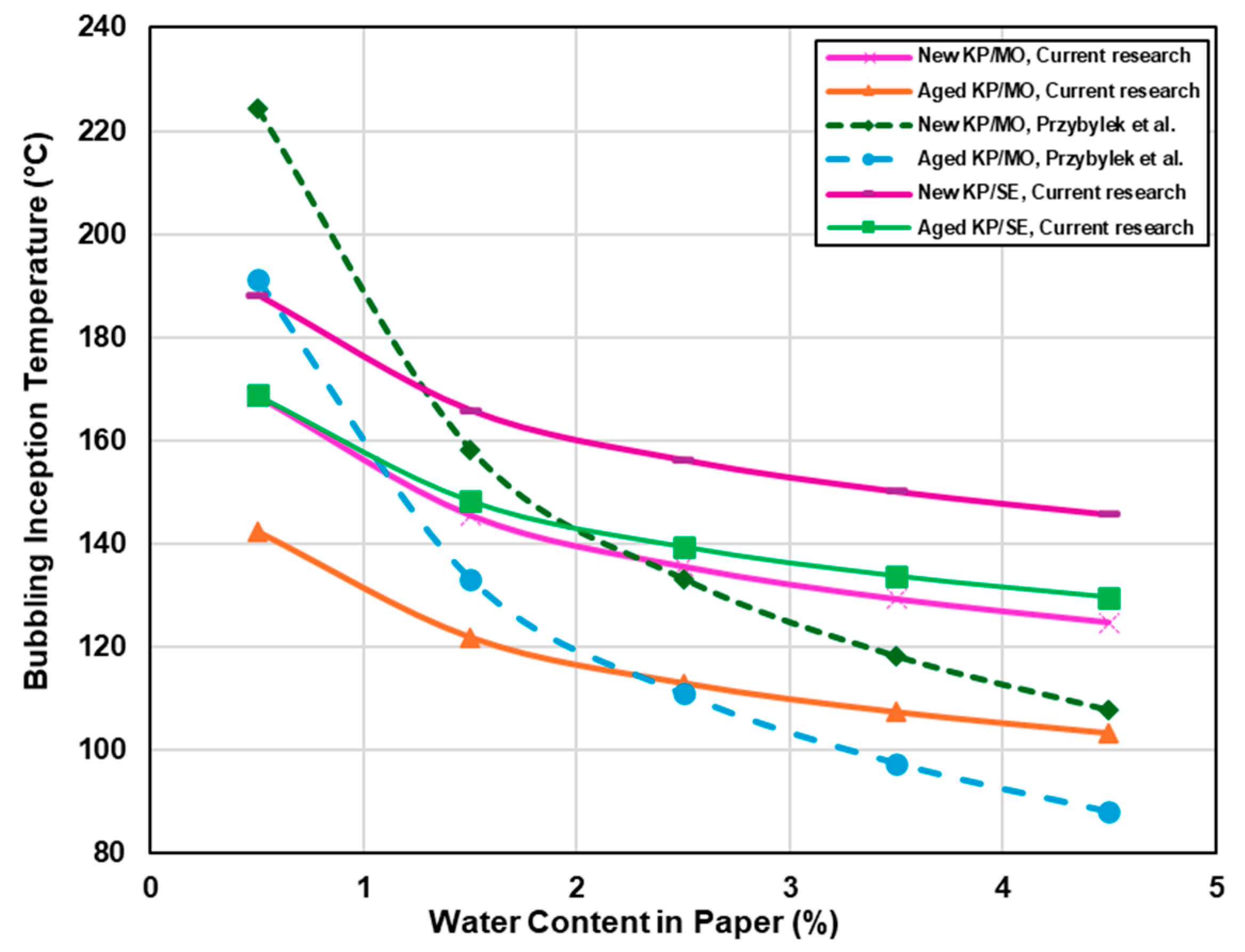 Energies 18 04579 g016