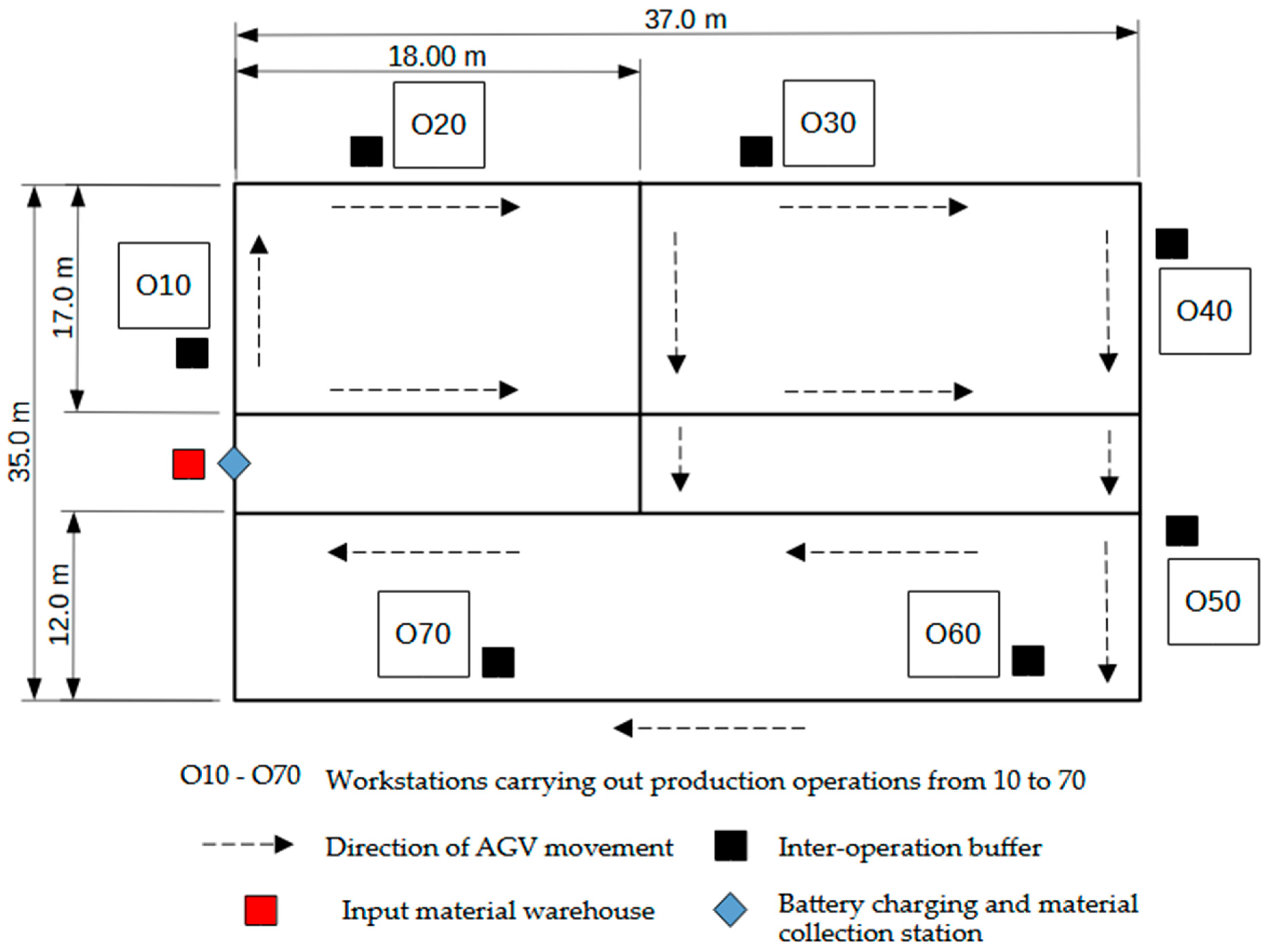 Energies 18 04580 g001