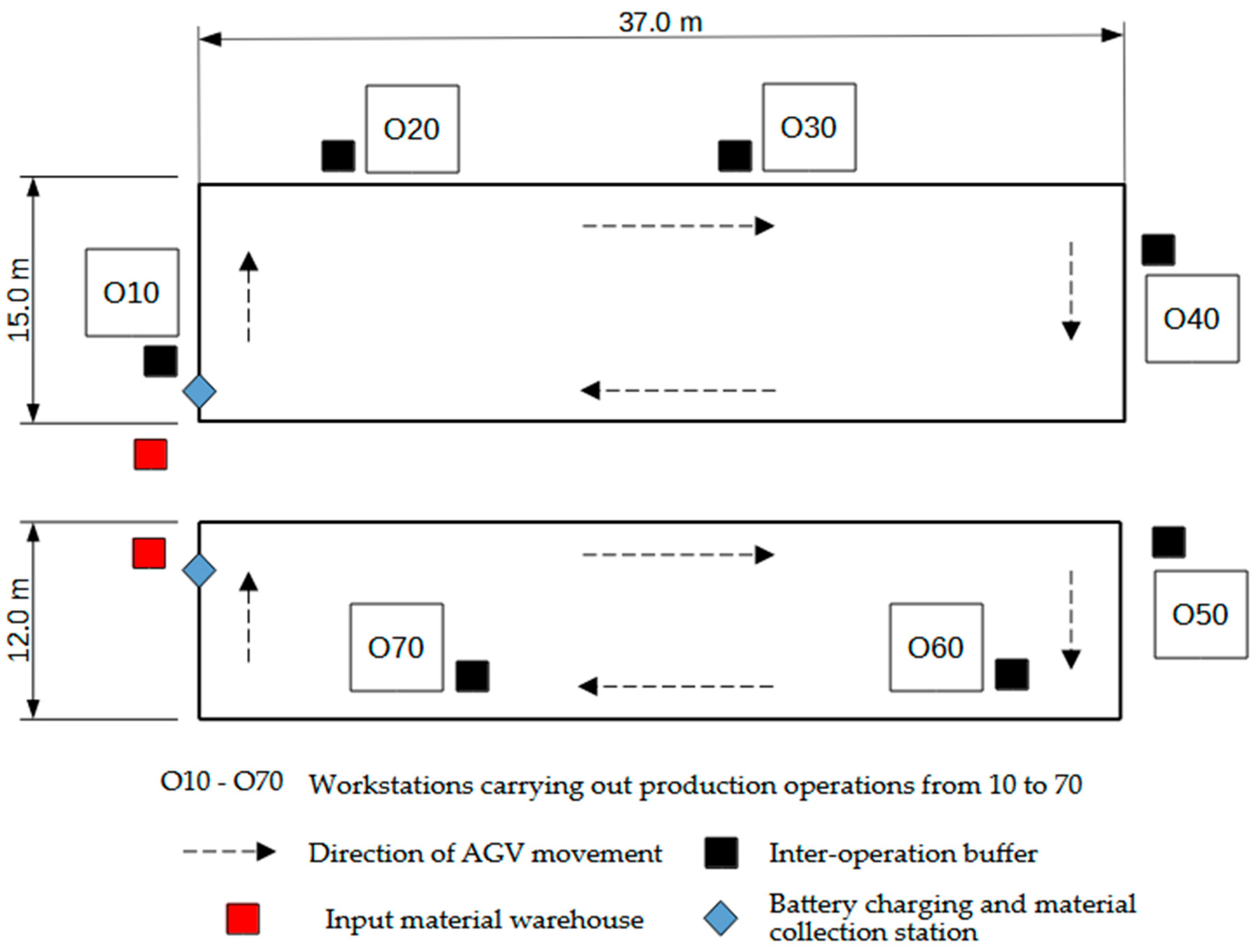 Energies 18 04580 g003