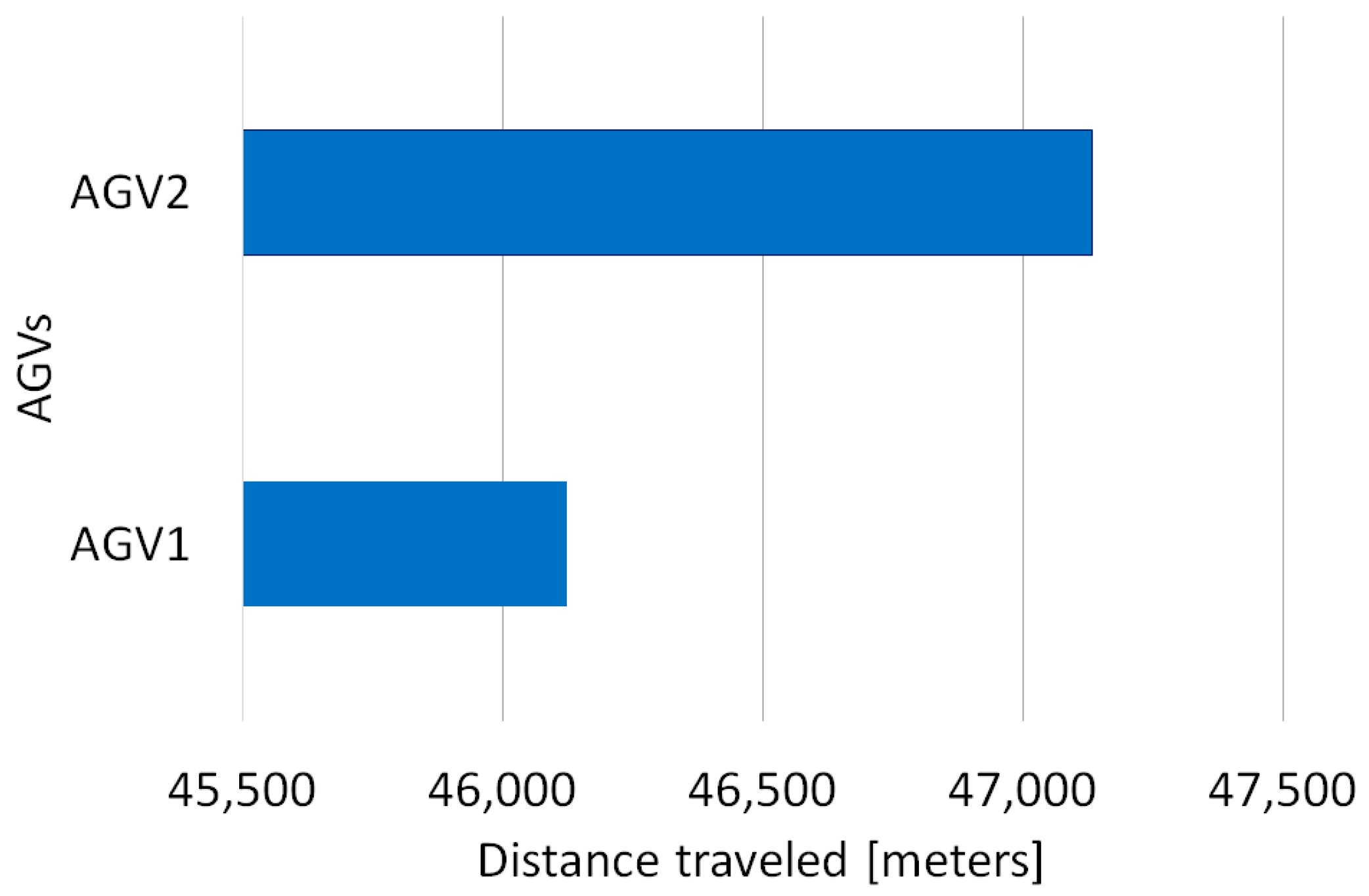 Energies 18 04580 g005