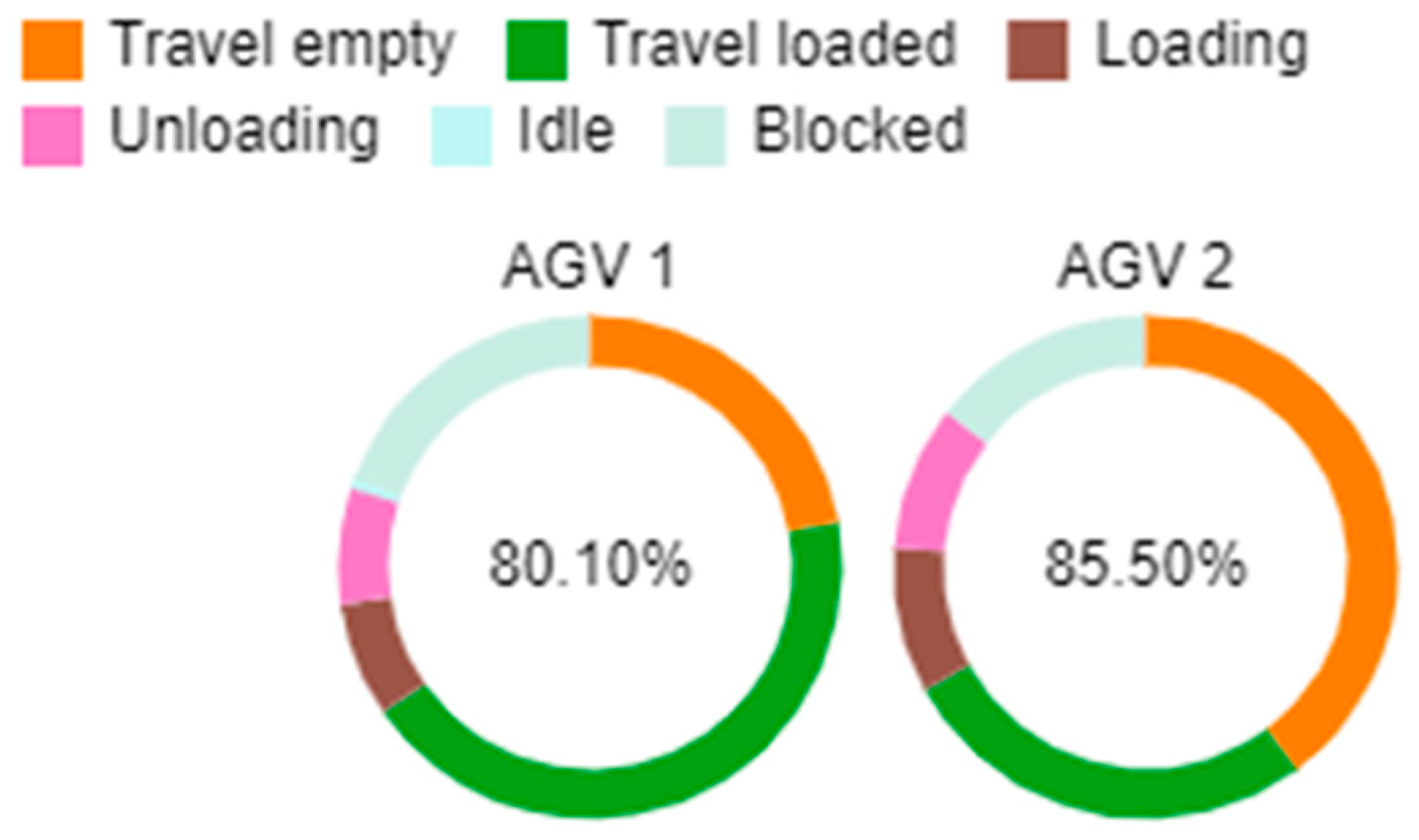 Energies 18 04580 g006