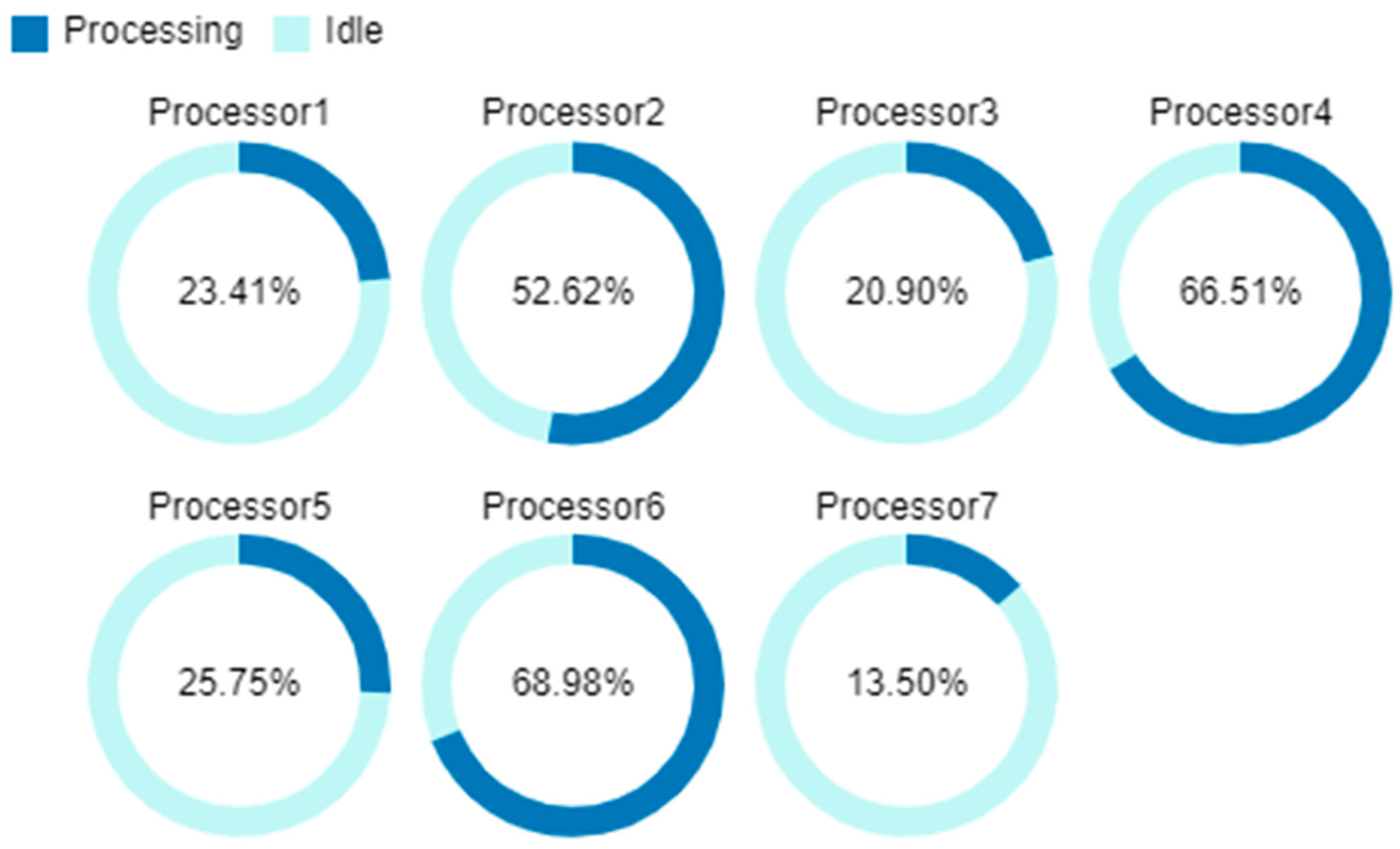 Energies 18 04580 g007