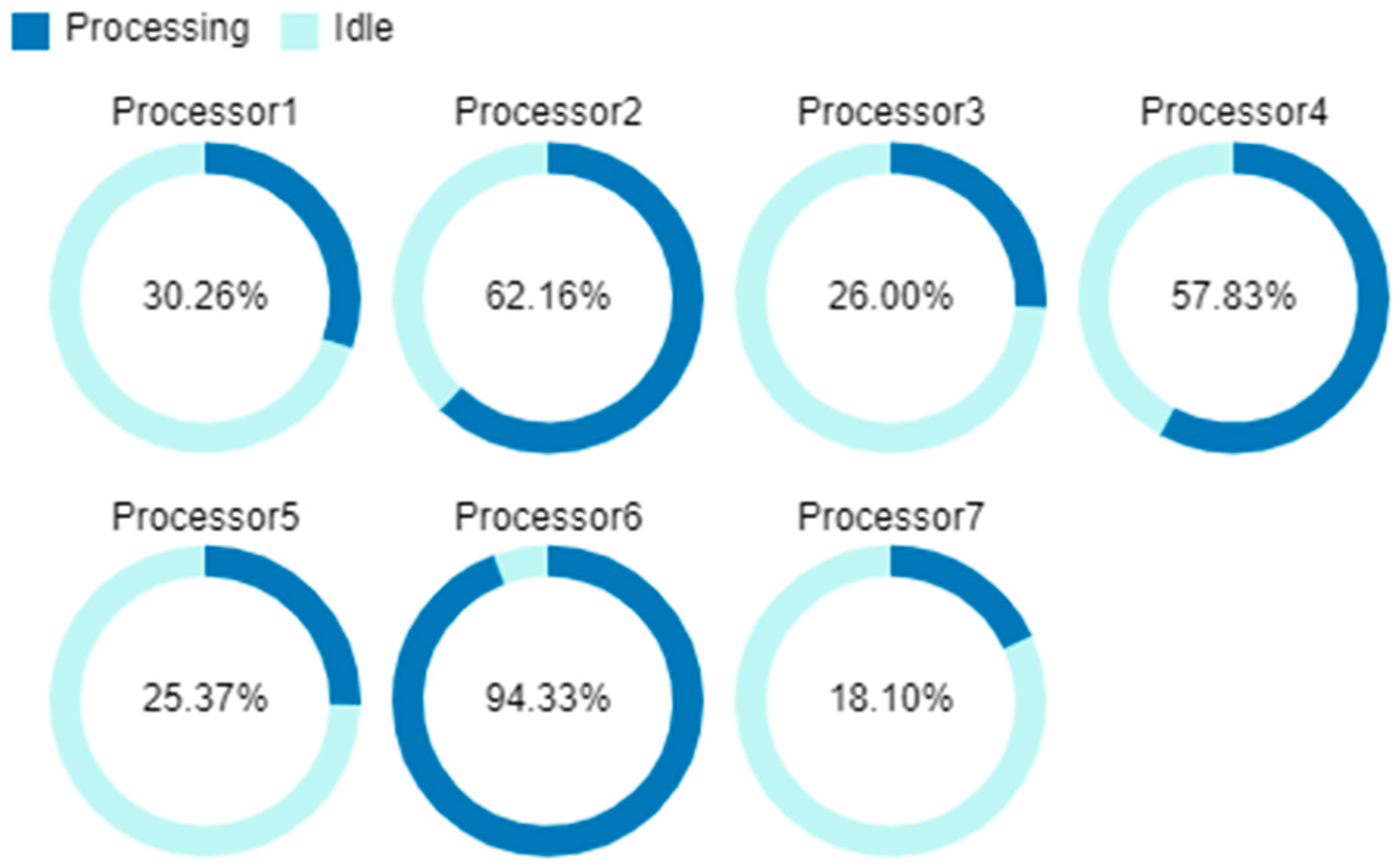 Energies 18 04580 g011