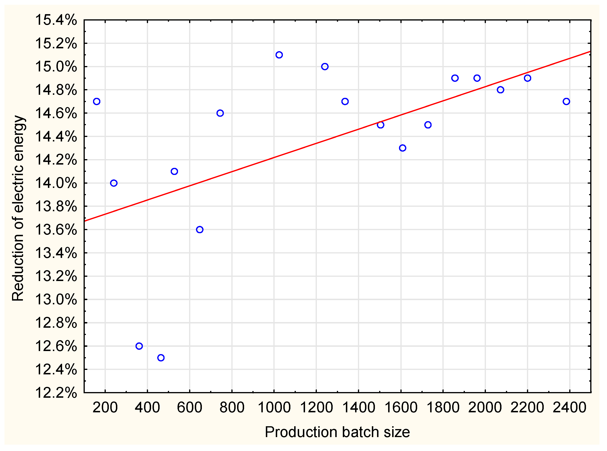 Energies 18 04580 g013