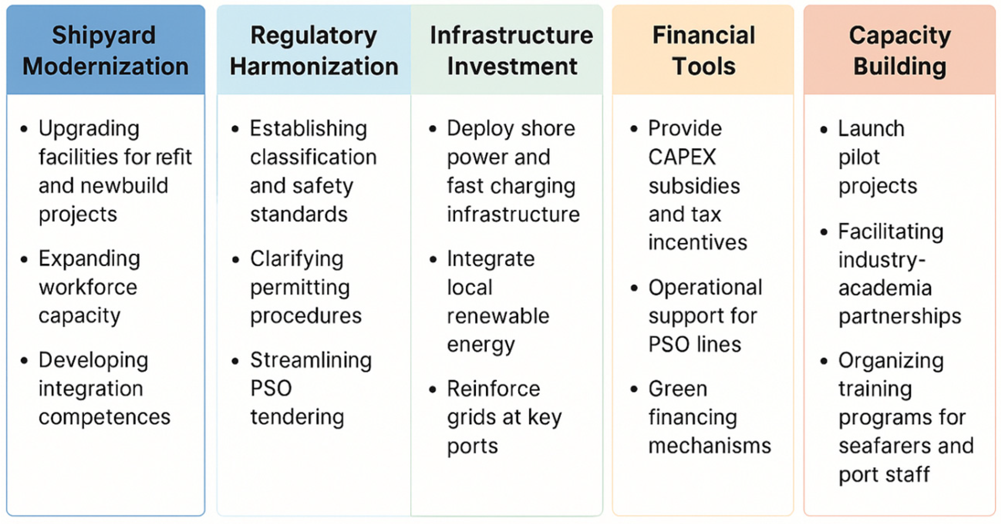 Energies 18 04582 g001