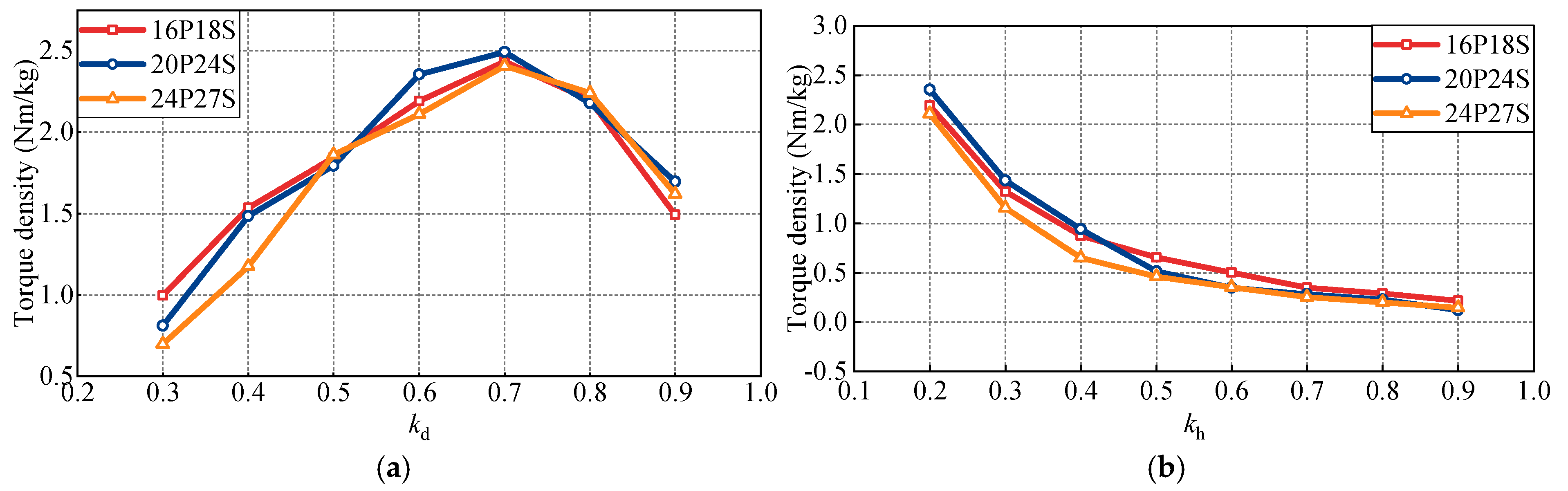 Energies 18 04585 g003