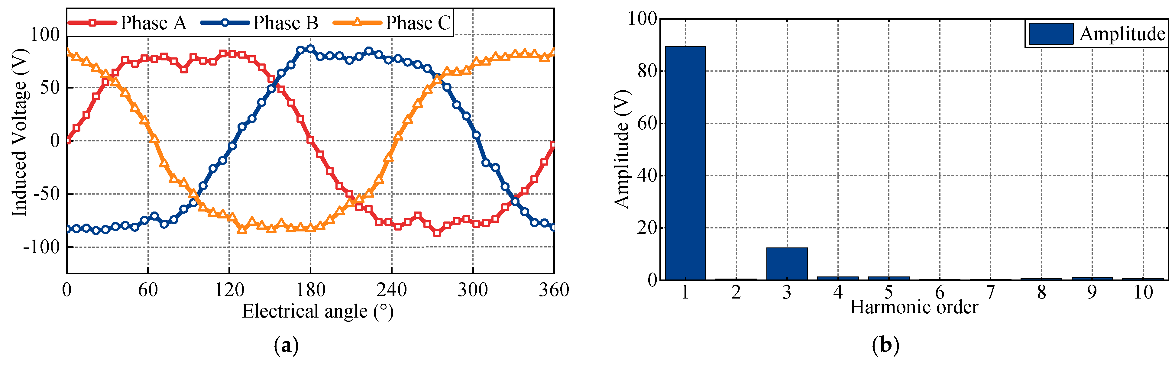 Energies 18 04585 g009