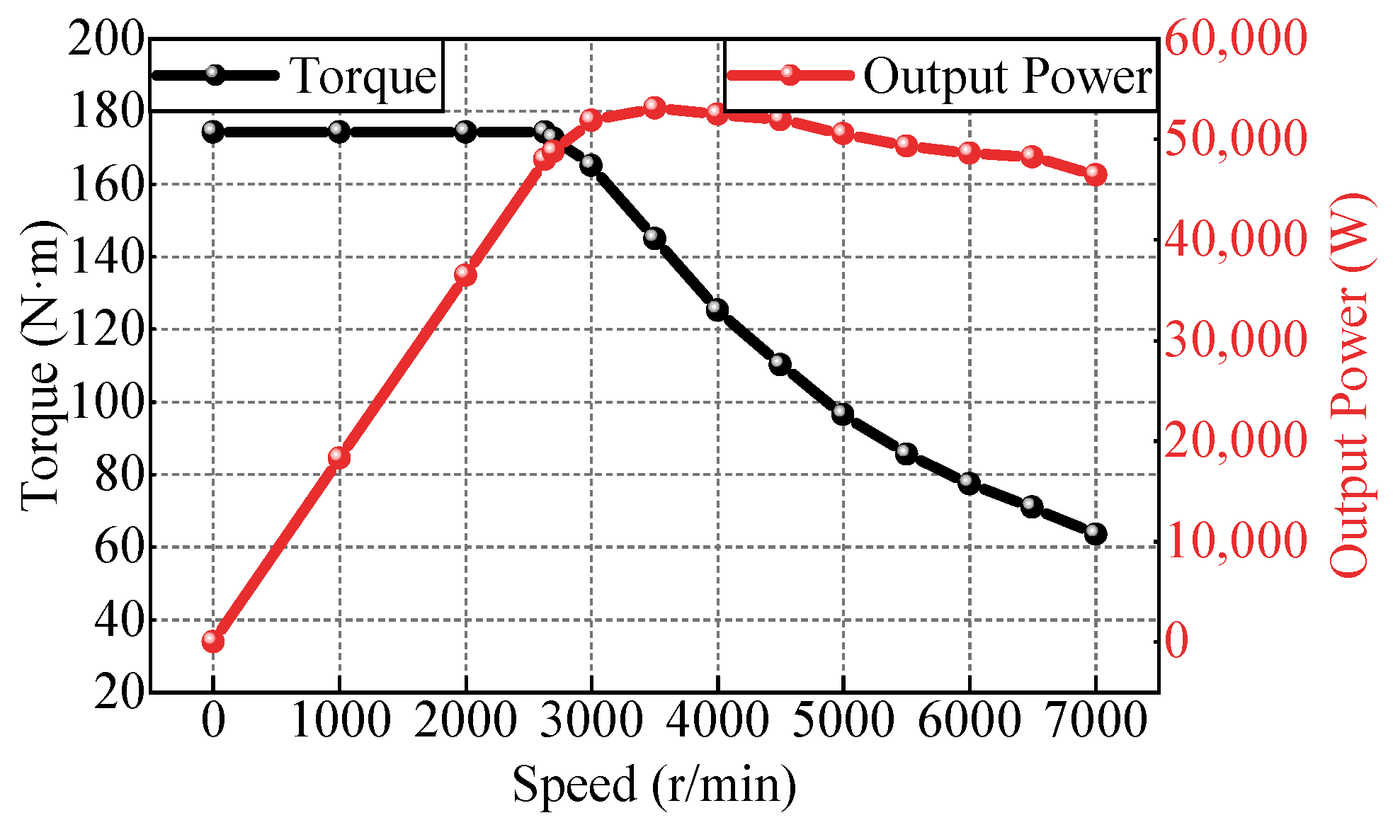 Energies 18 04585 g011