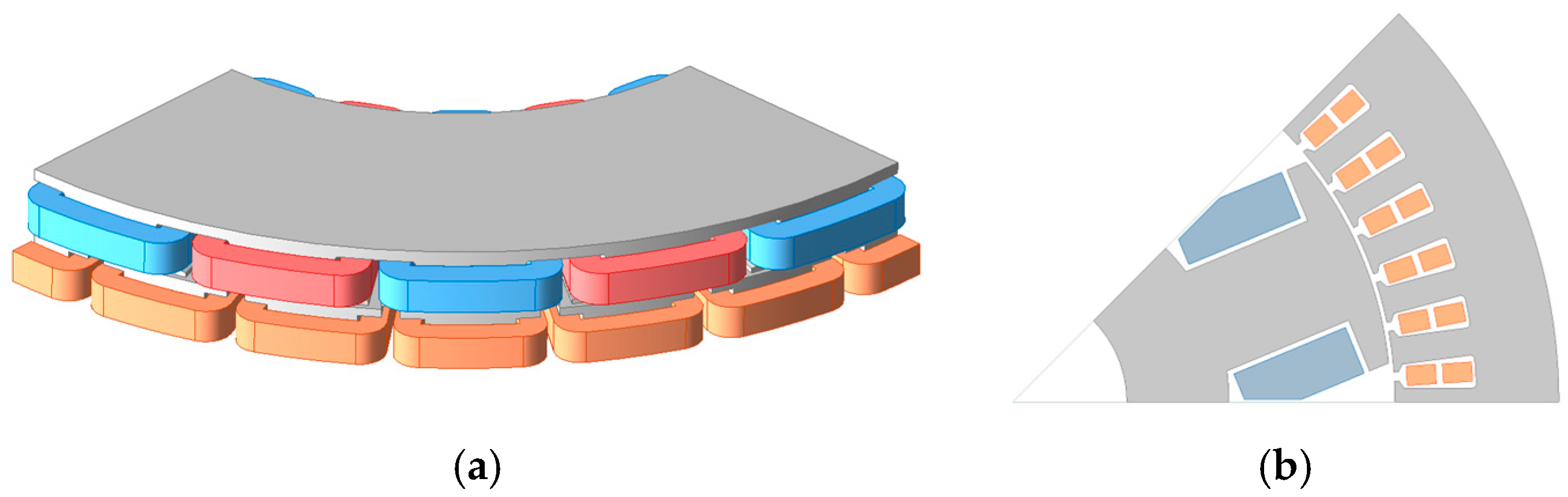 Energies 18 04585 g012