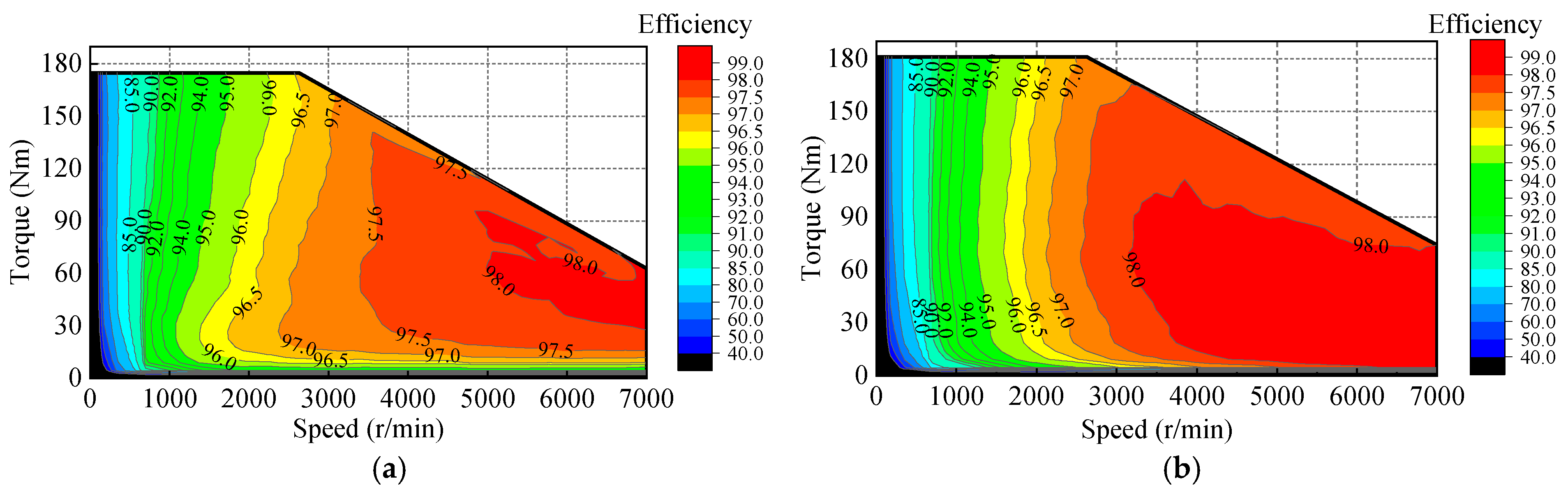 Energies 18 04585 g013