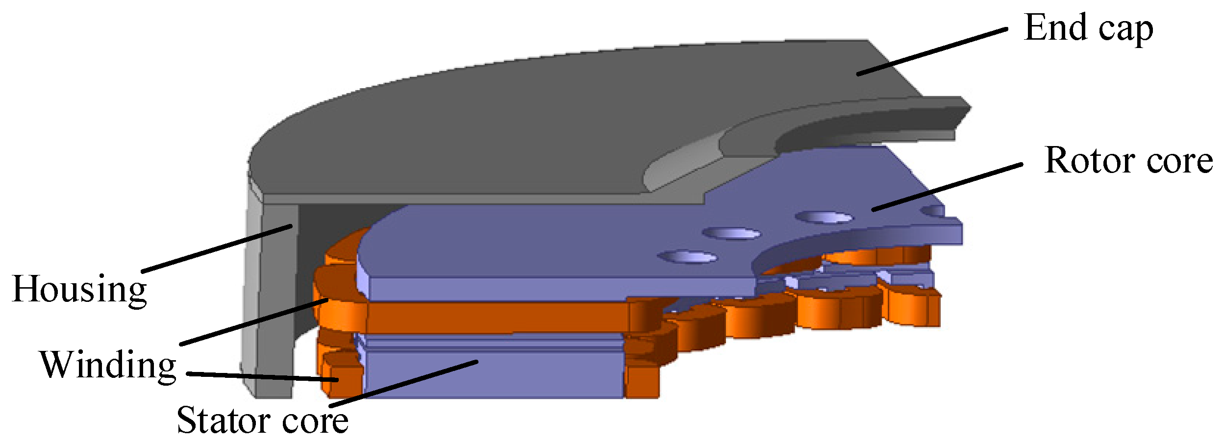 Energies 18 04585 g019