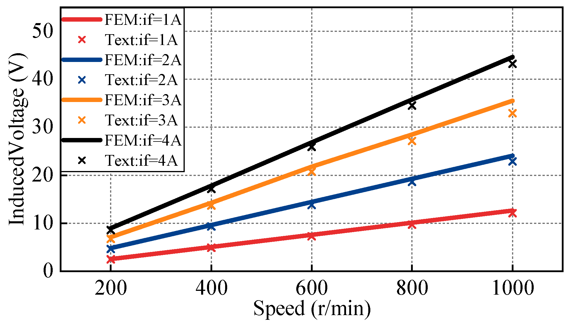 Energies 18 04585 g024