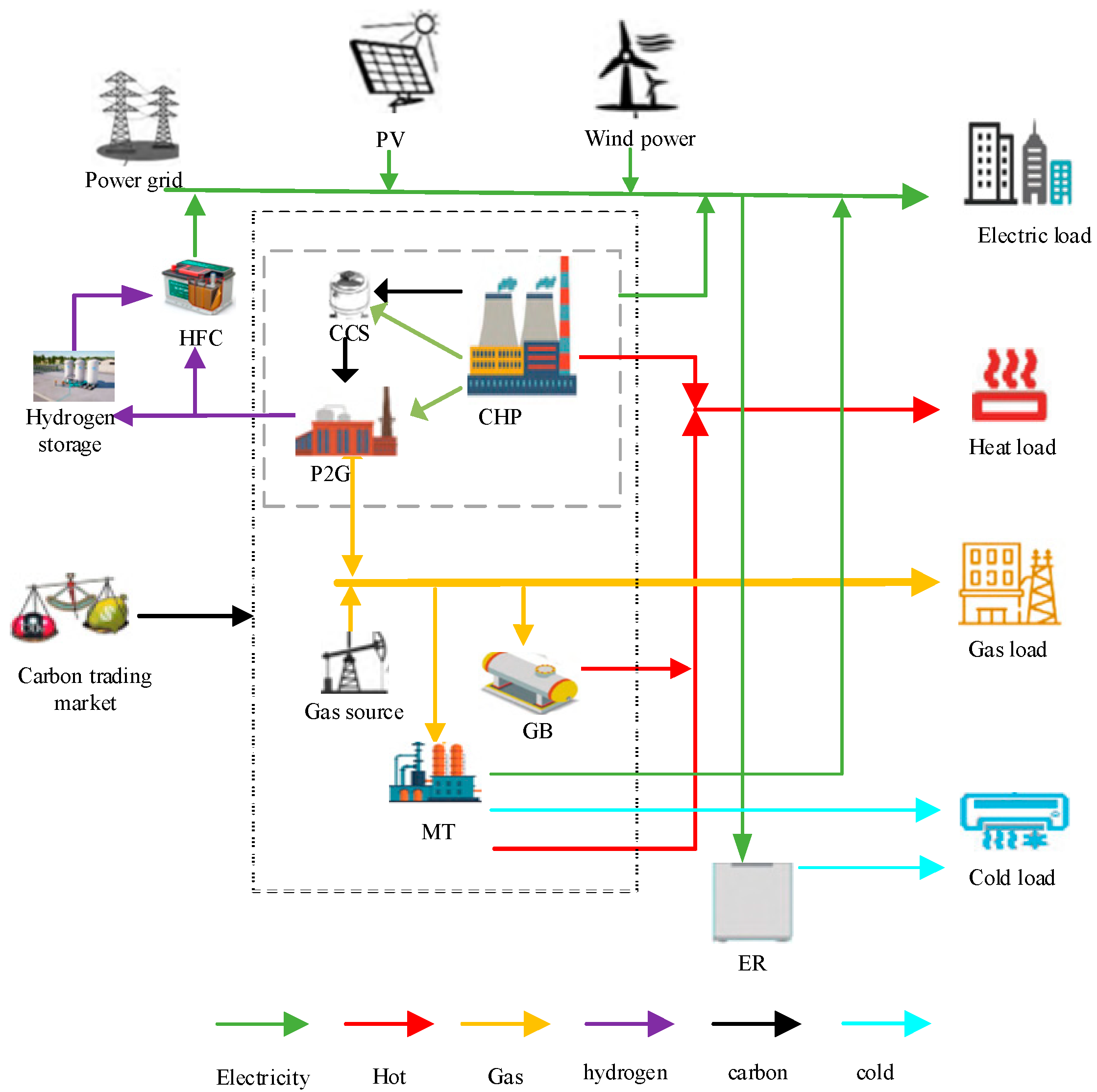 Energies 18 04589 g001