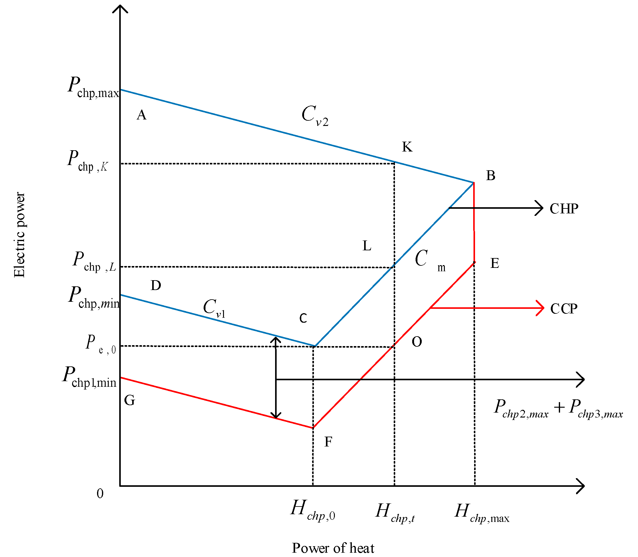 Energies 18 04589 g003