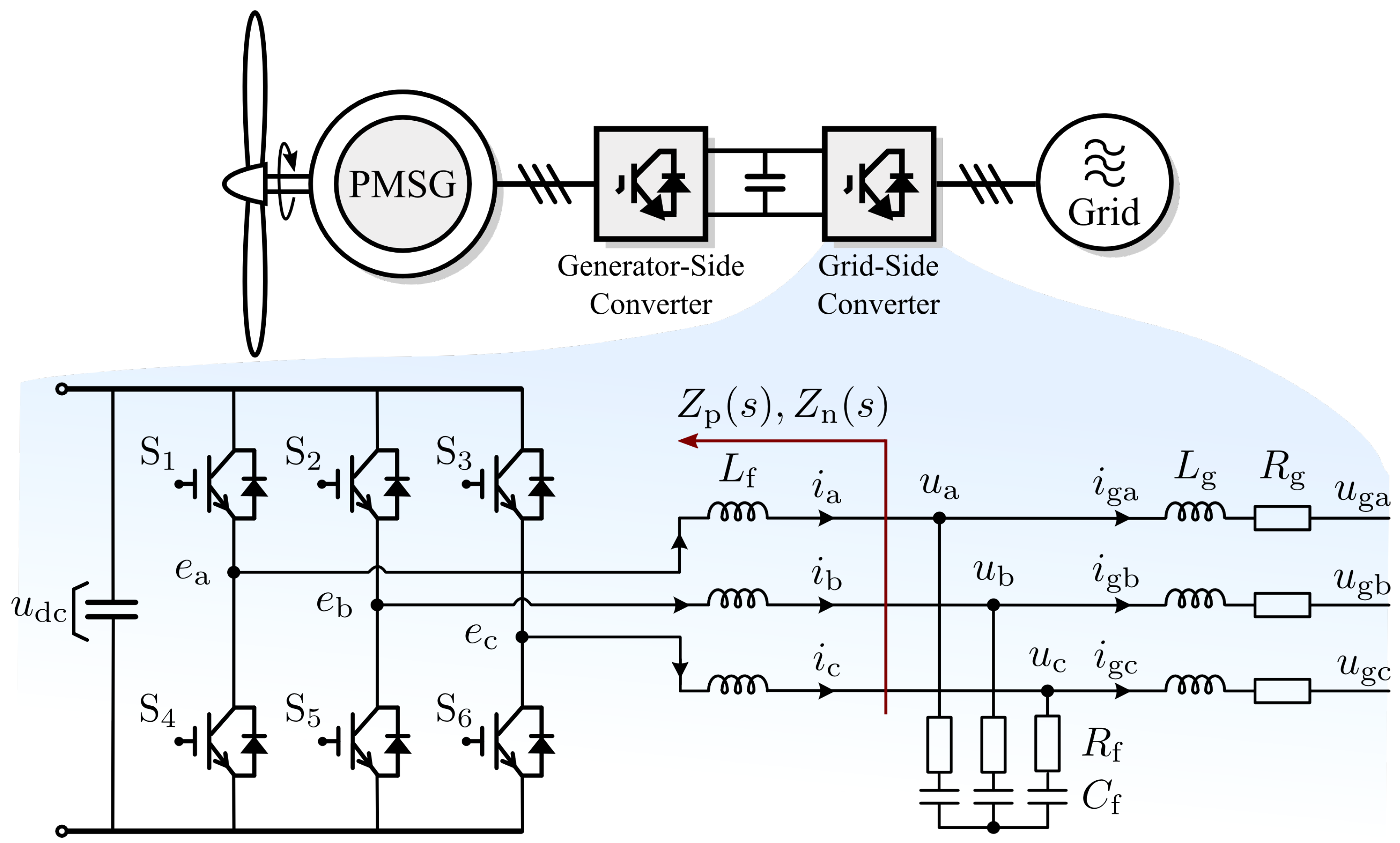 Energies 18 04590 g001