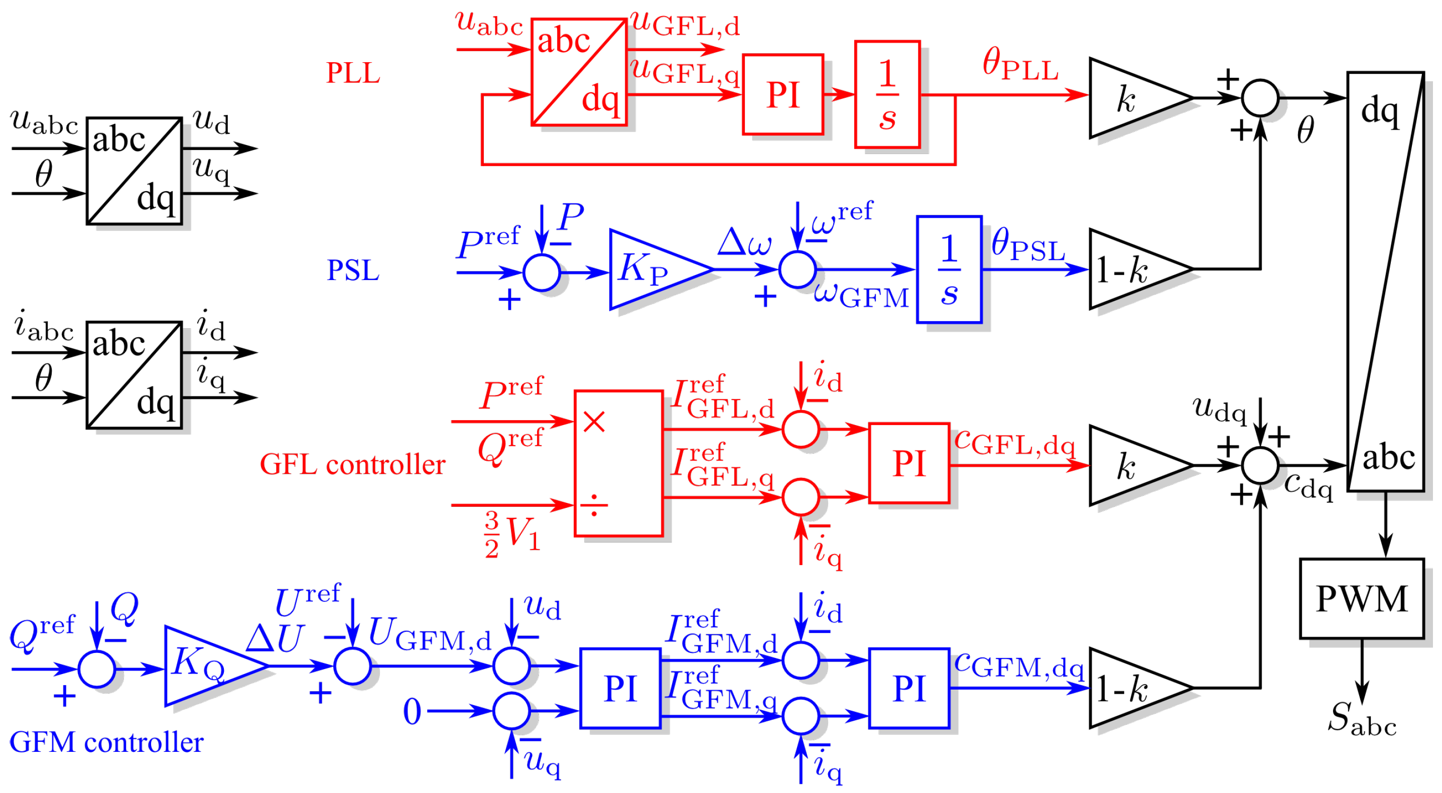 Energies 18 04590 g002