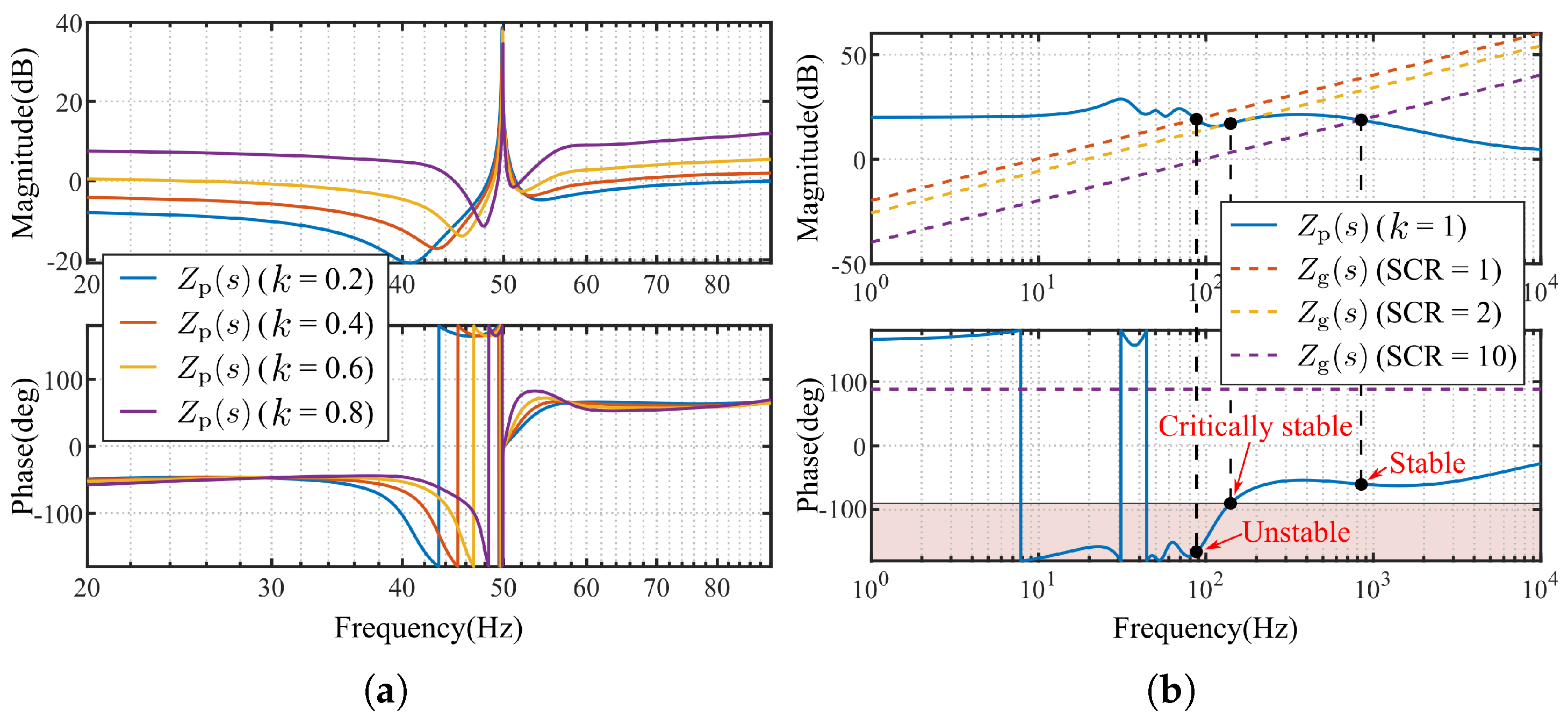 Energies 18 04590 g004