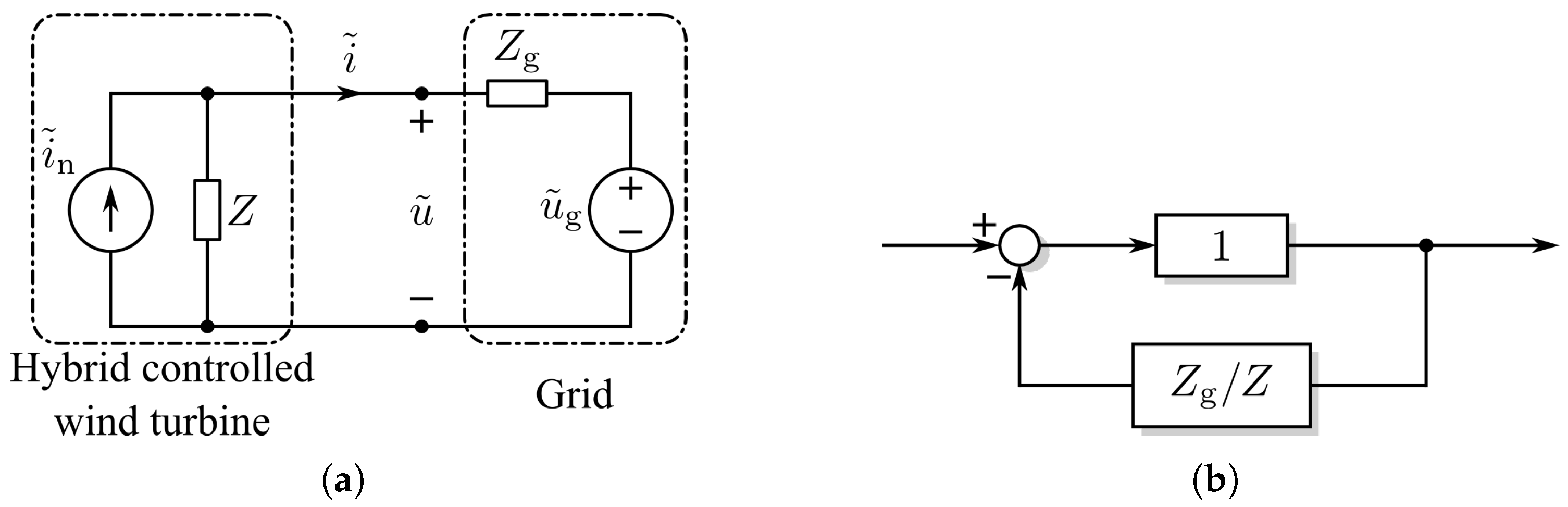 Energies 18 04590 g005