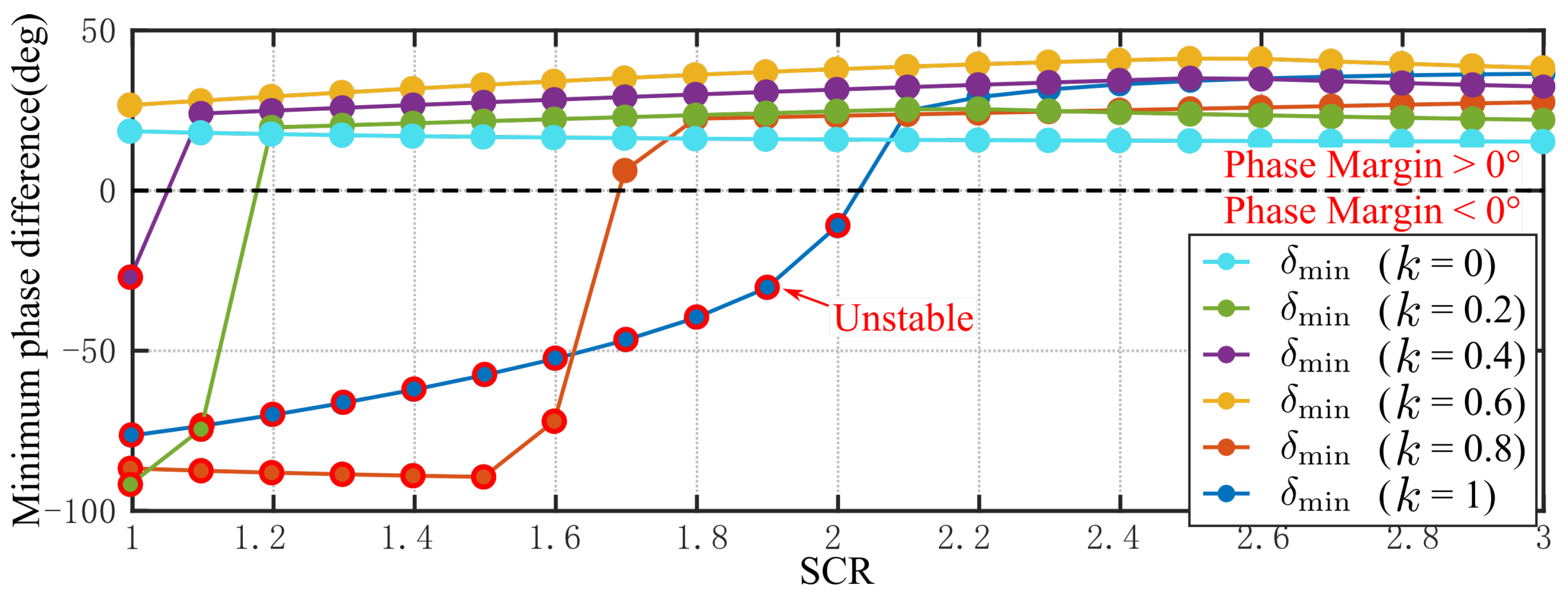 Energies 18 04590 g006