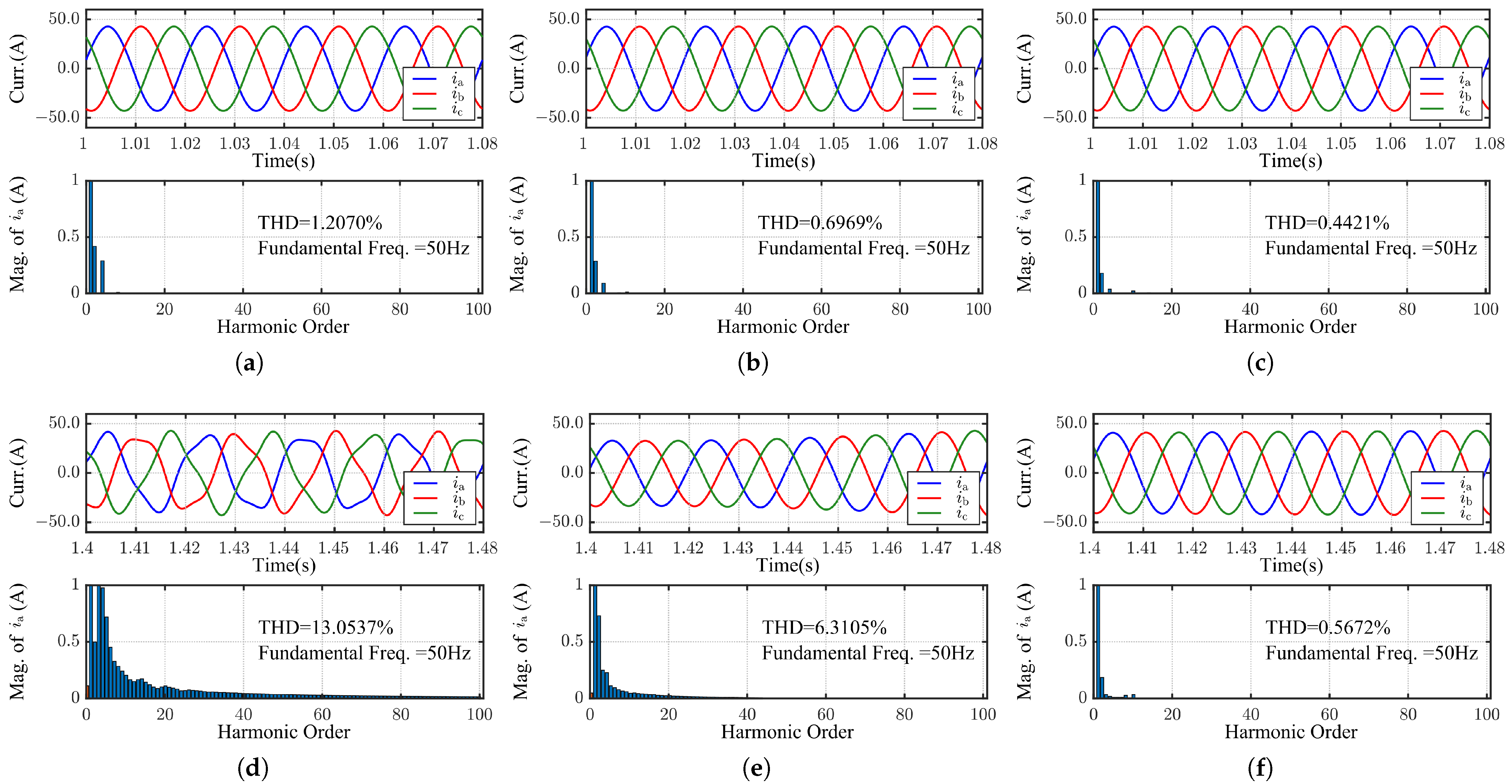 Energies 18 04590 g009