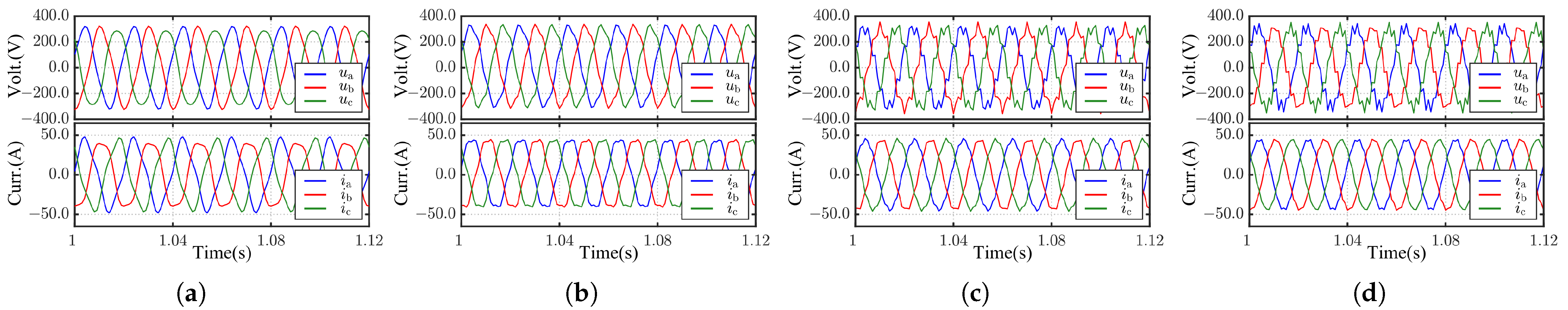 Energies 18 04590 g010