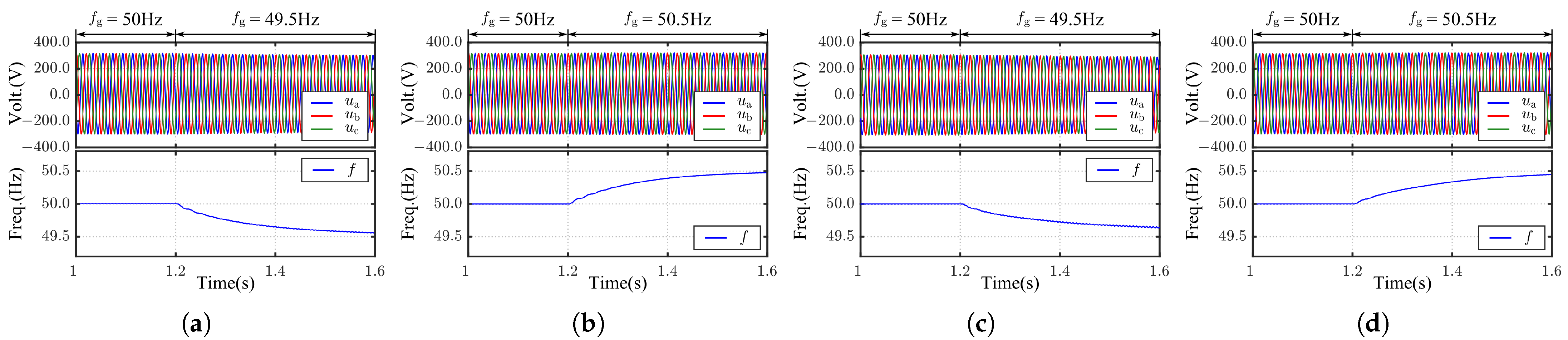 Energies 18 04590 g011