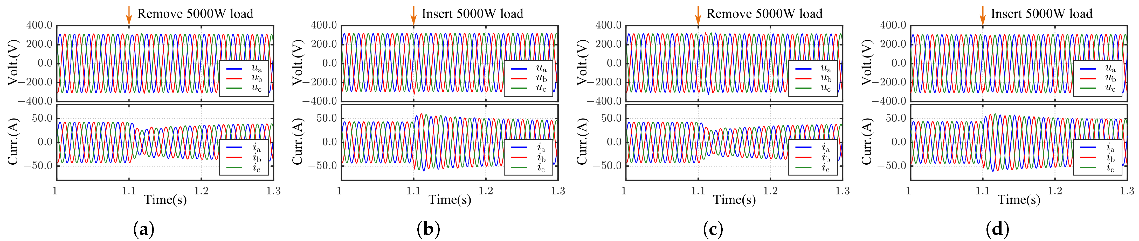 Energies 18 04590 g012
