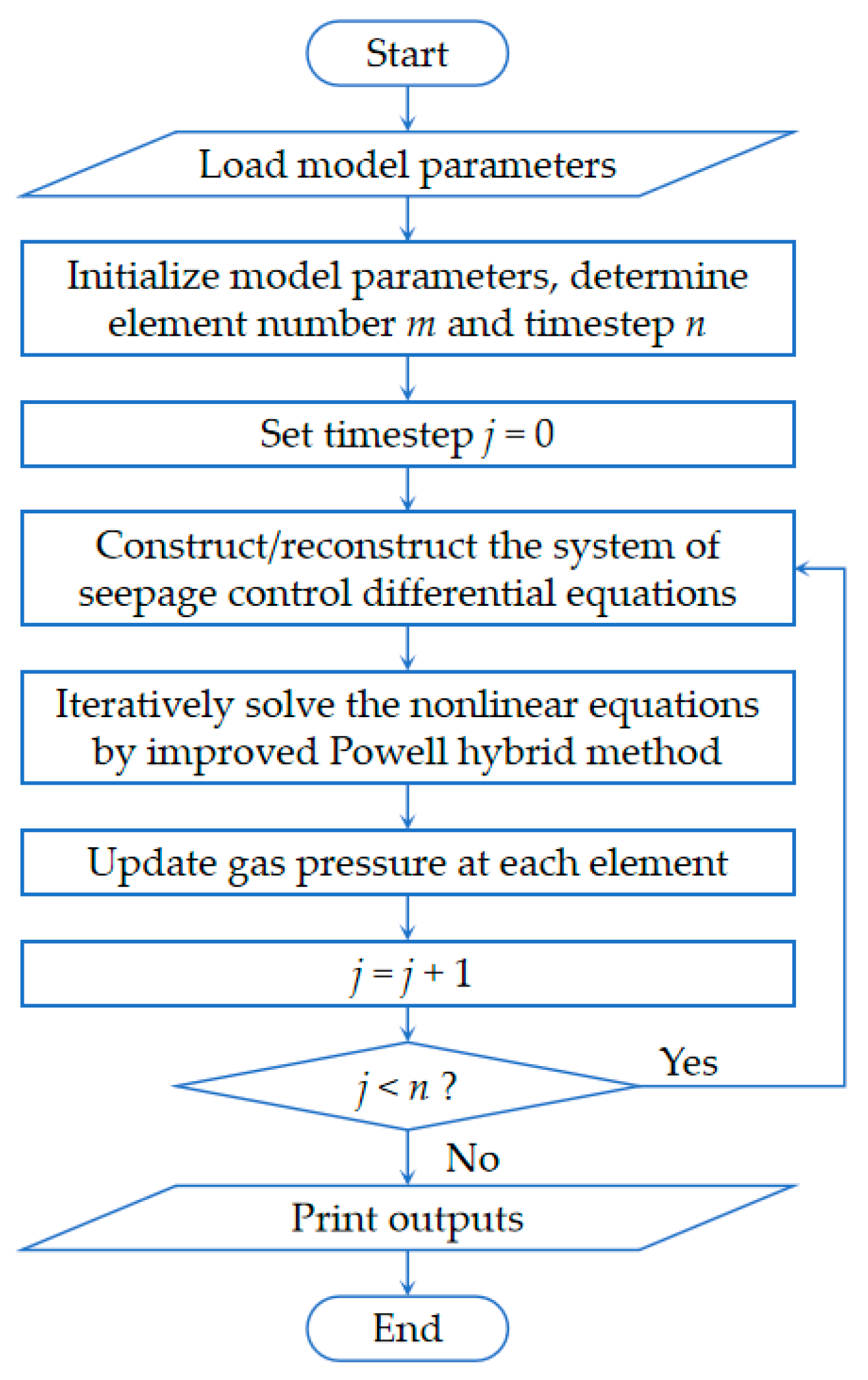 Energies 18 04592 g002