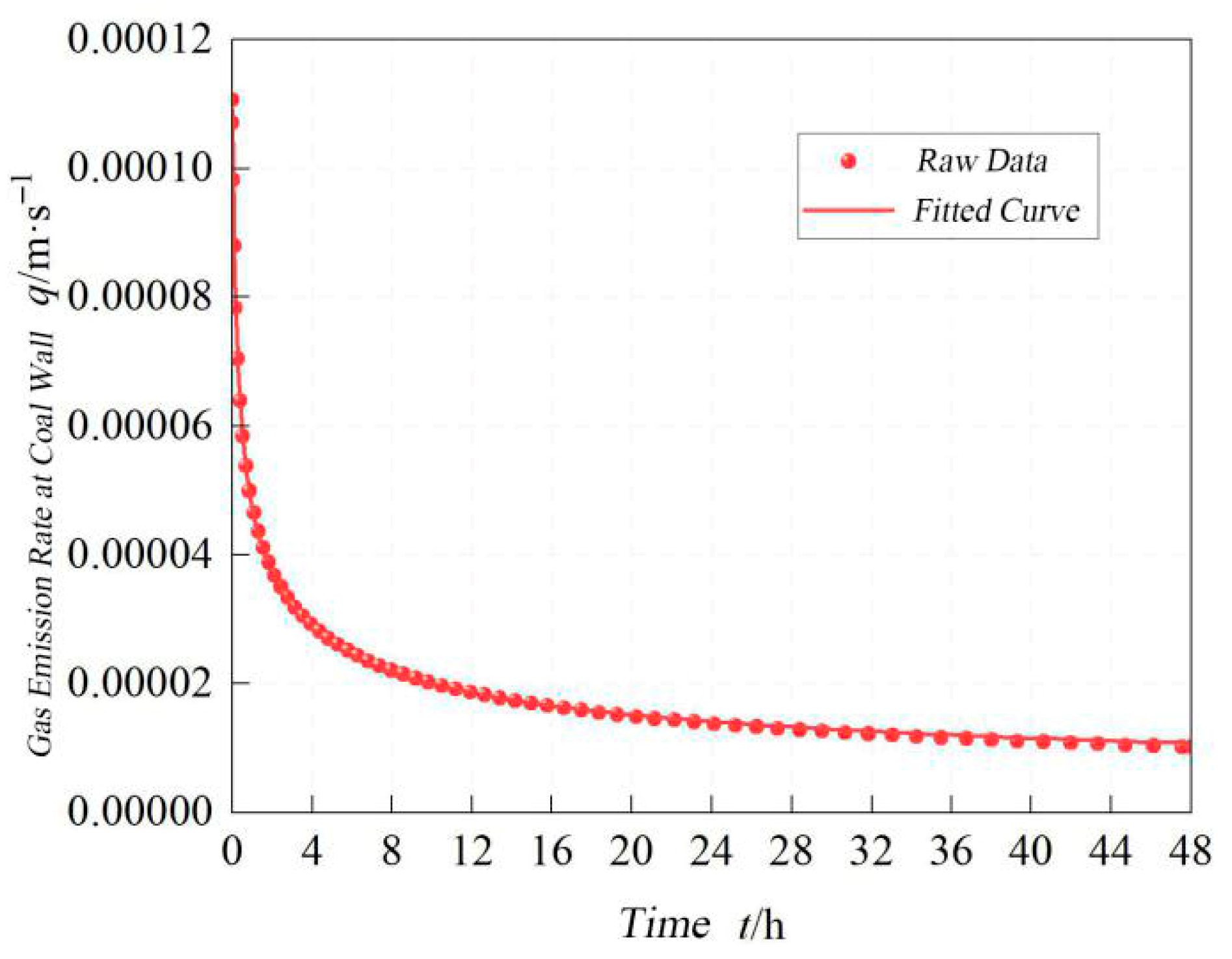 Energies 18 04592 g003