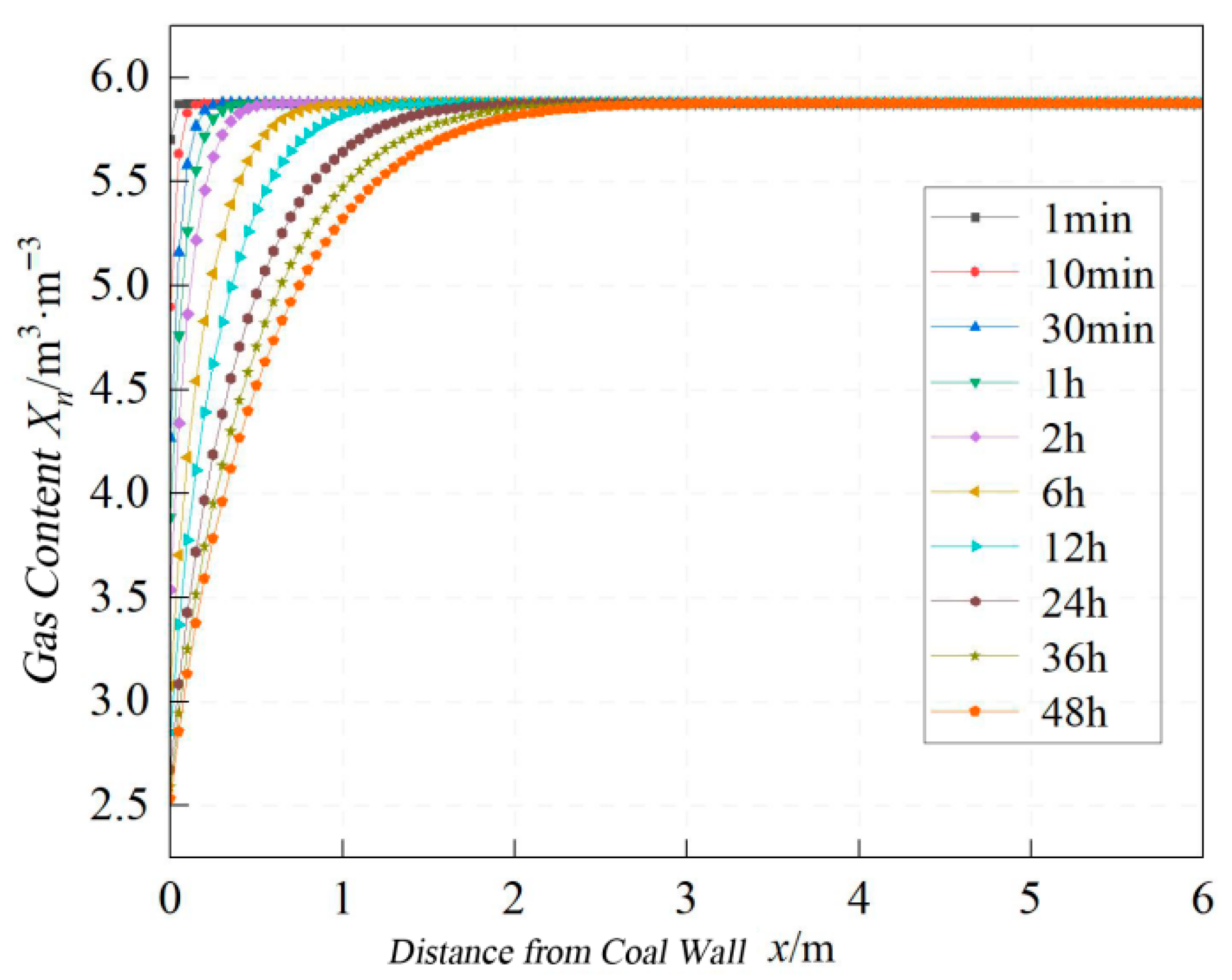 Energies 18 04592 g004