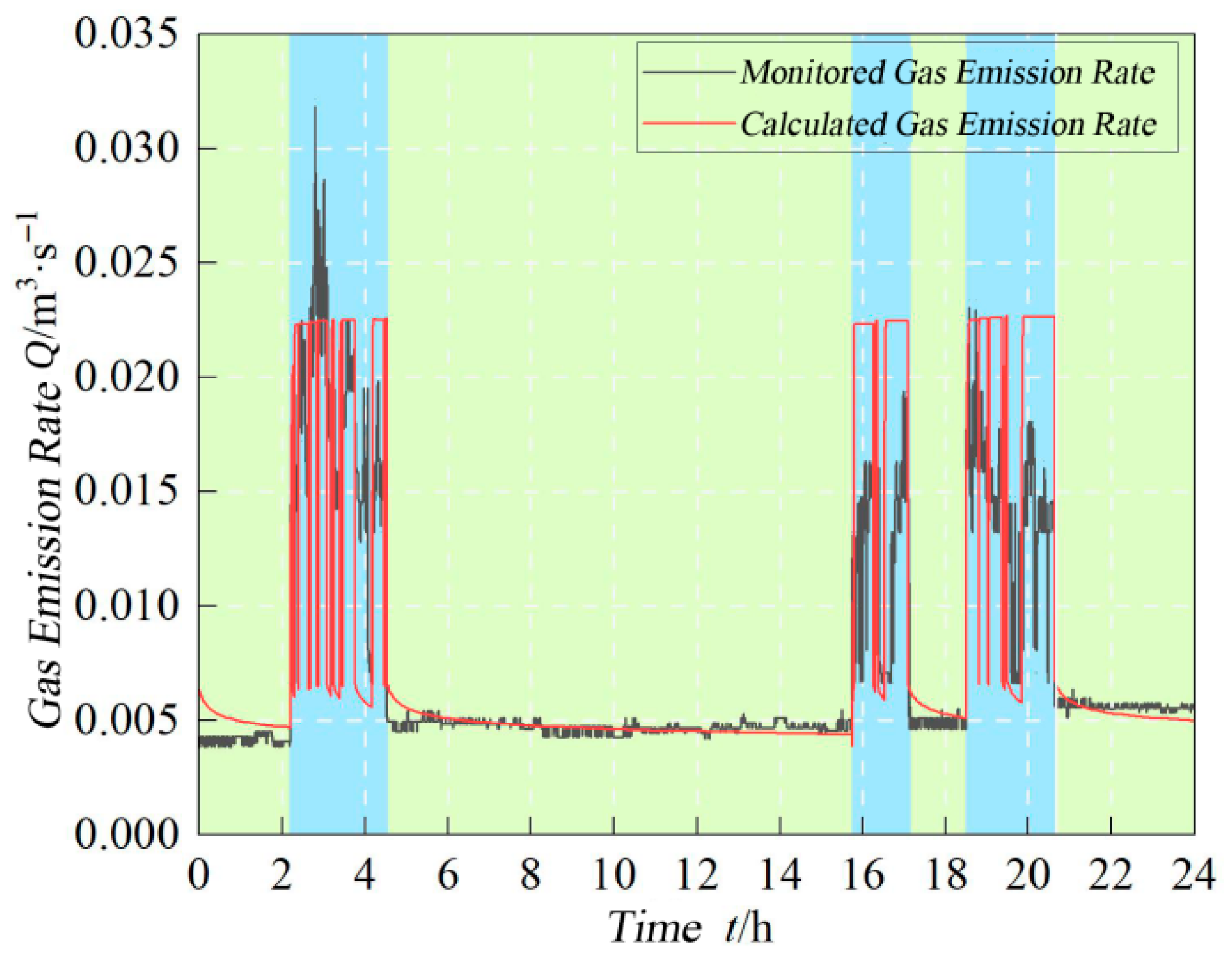 Energies 18 04592 g006