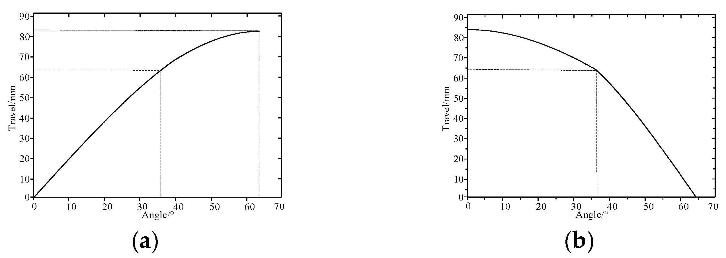 Energies 18 04593 g003