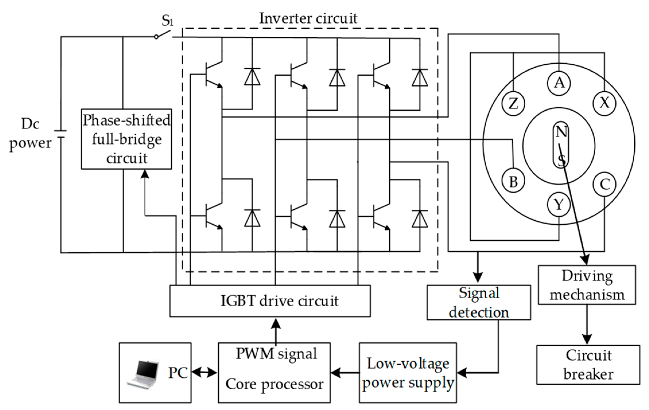 Energies 18 04593 g005