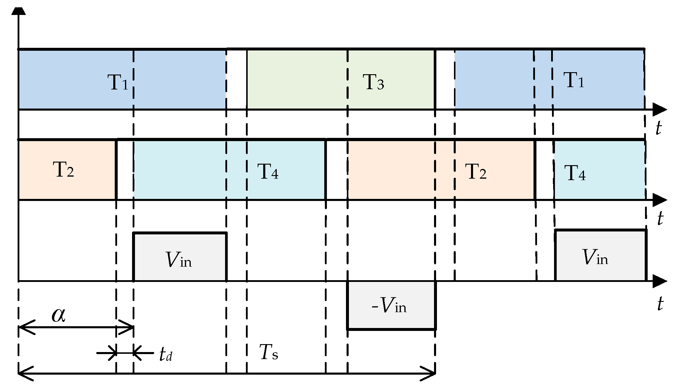 Energies 18 04593 g008